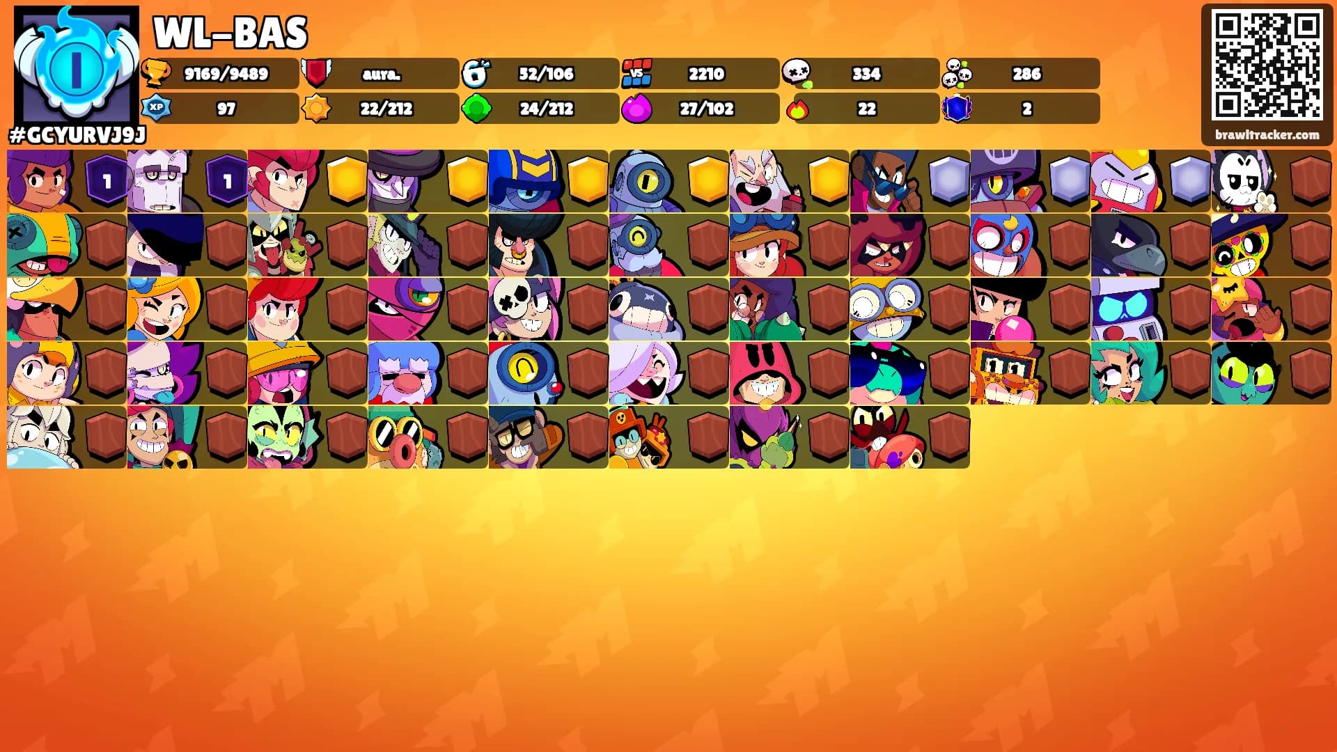 WL-BAS's Ranks