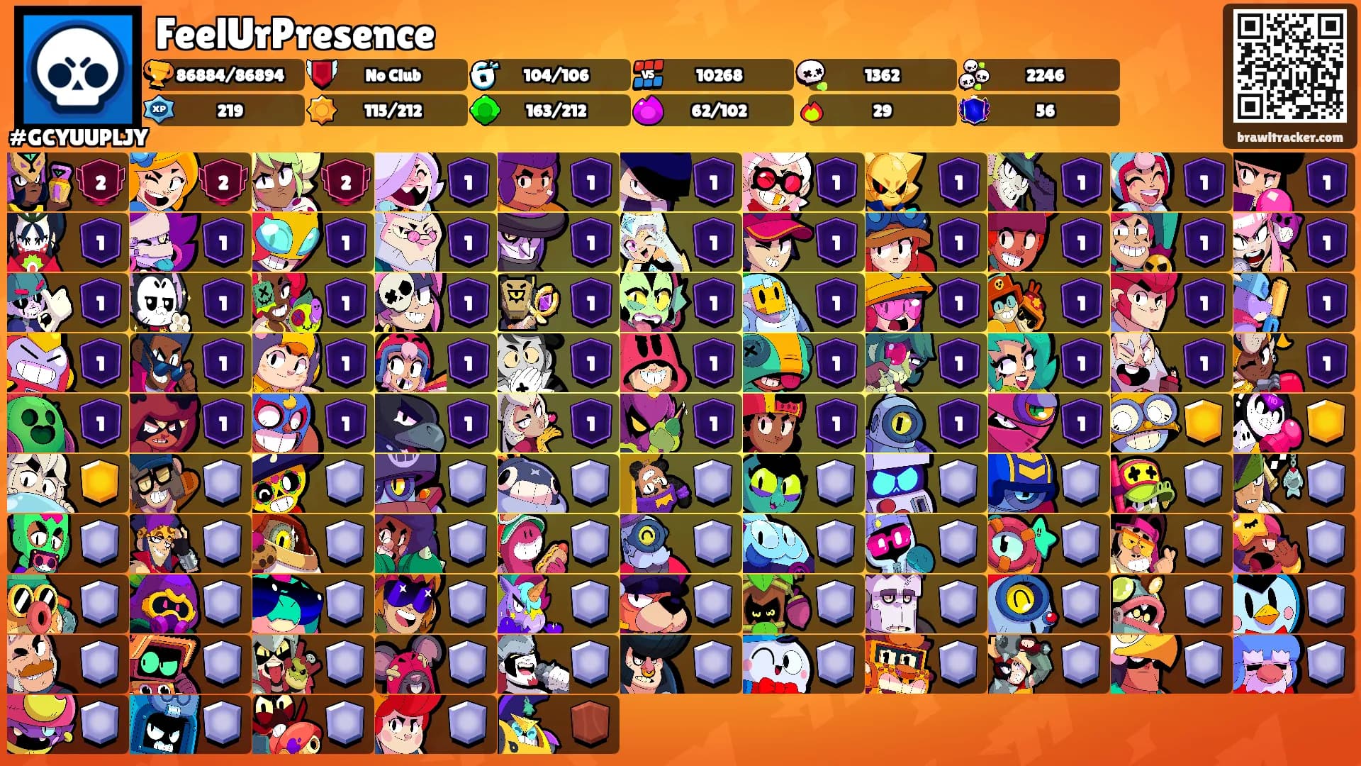 FeelUrPresence's Ranks