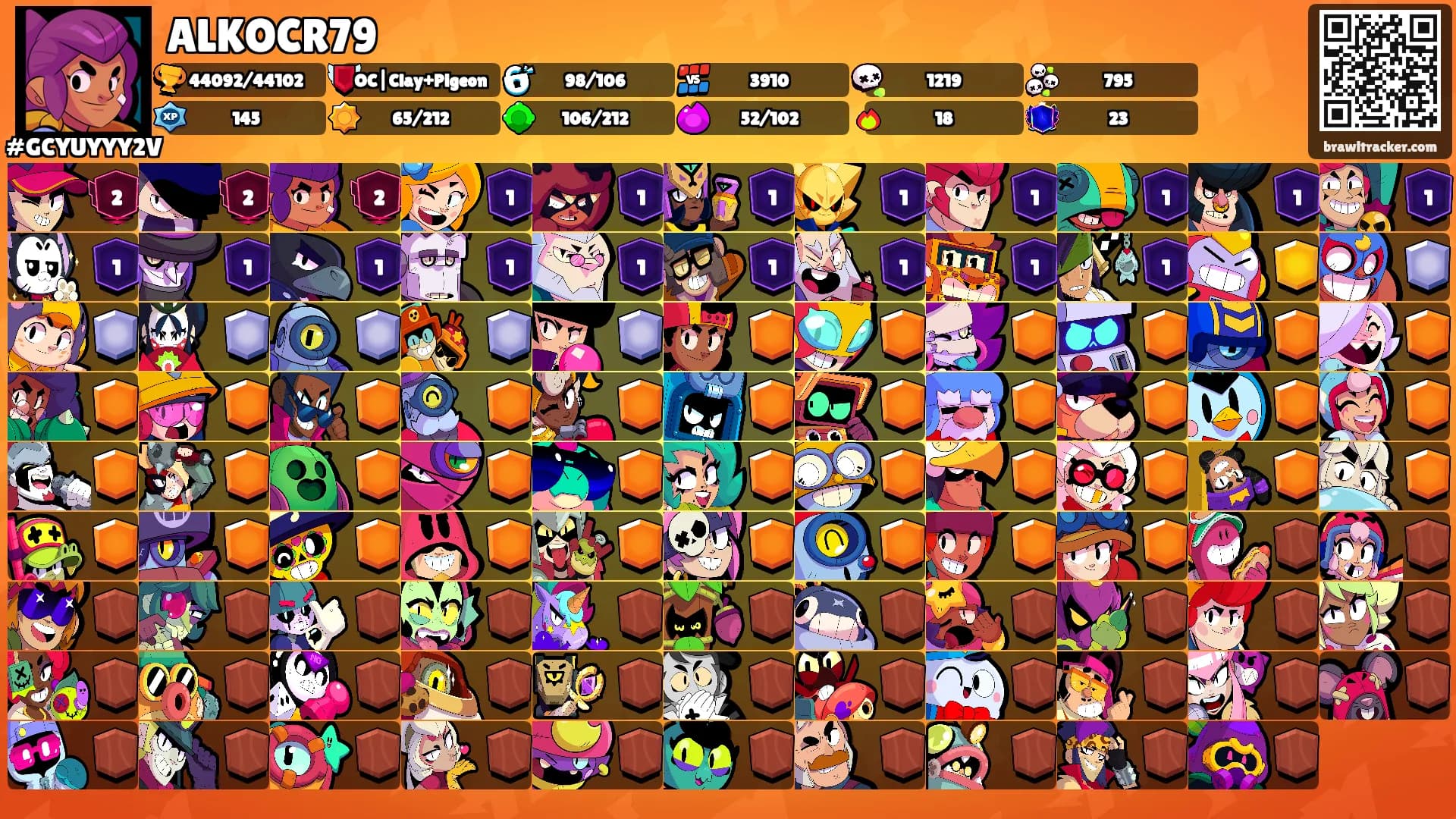 ALKOCR79's Ranks
