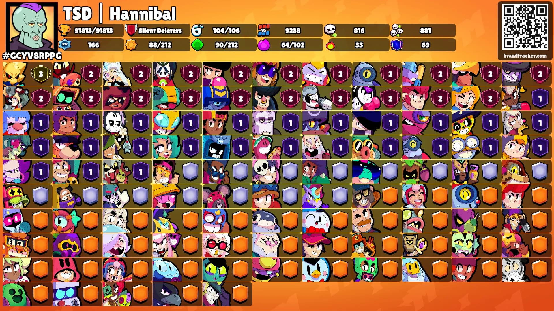 TSD | Hannibal's Ranks