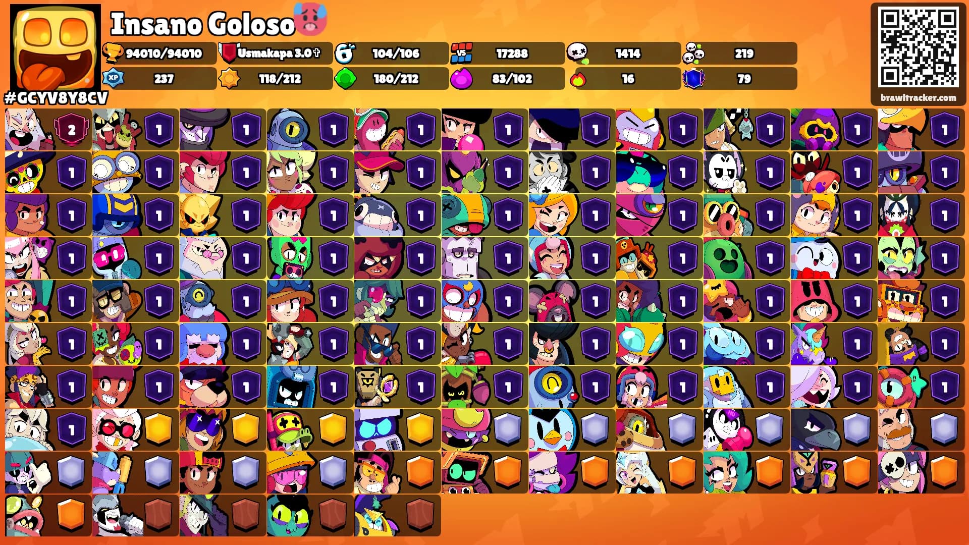 Insano Goloso🥵's Ranks
