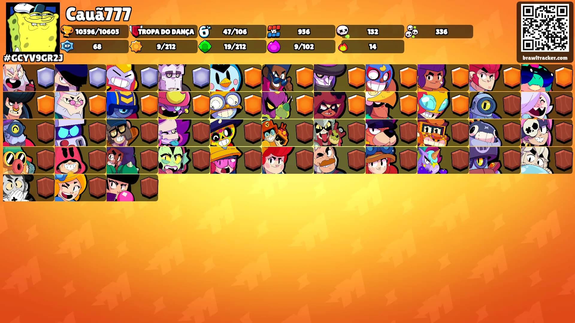 Cauã777's Ranks