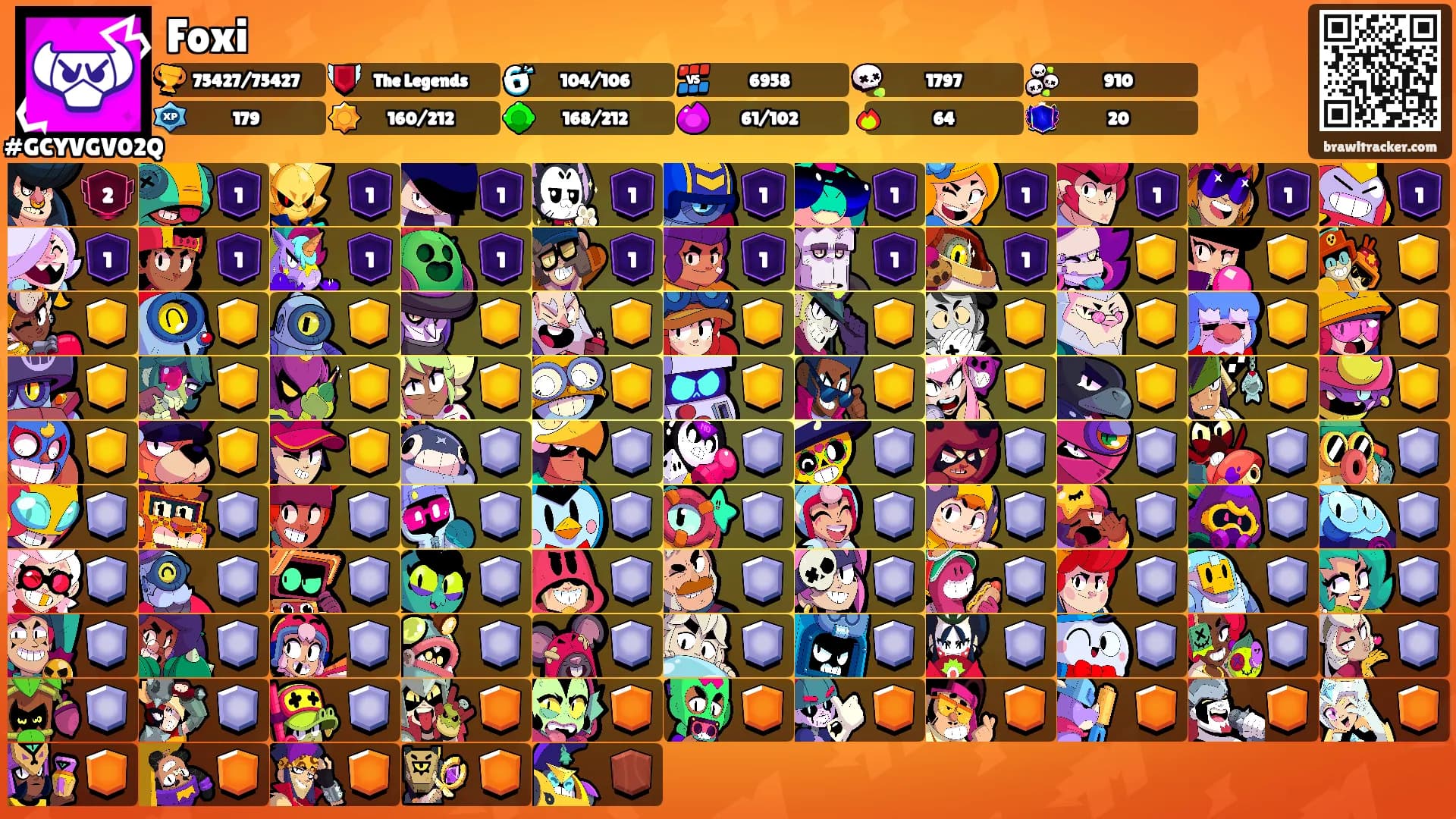 Foxi's Ranks