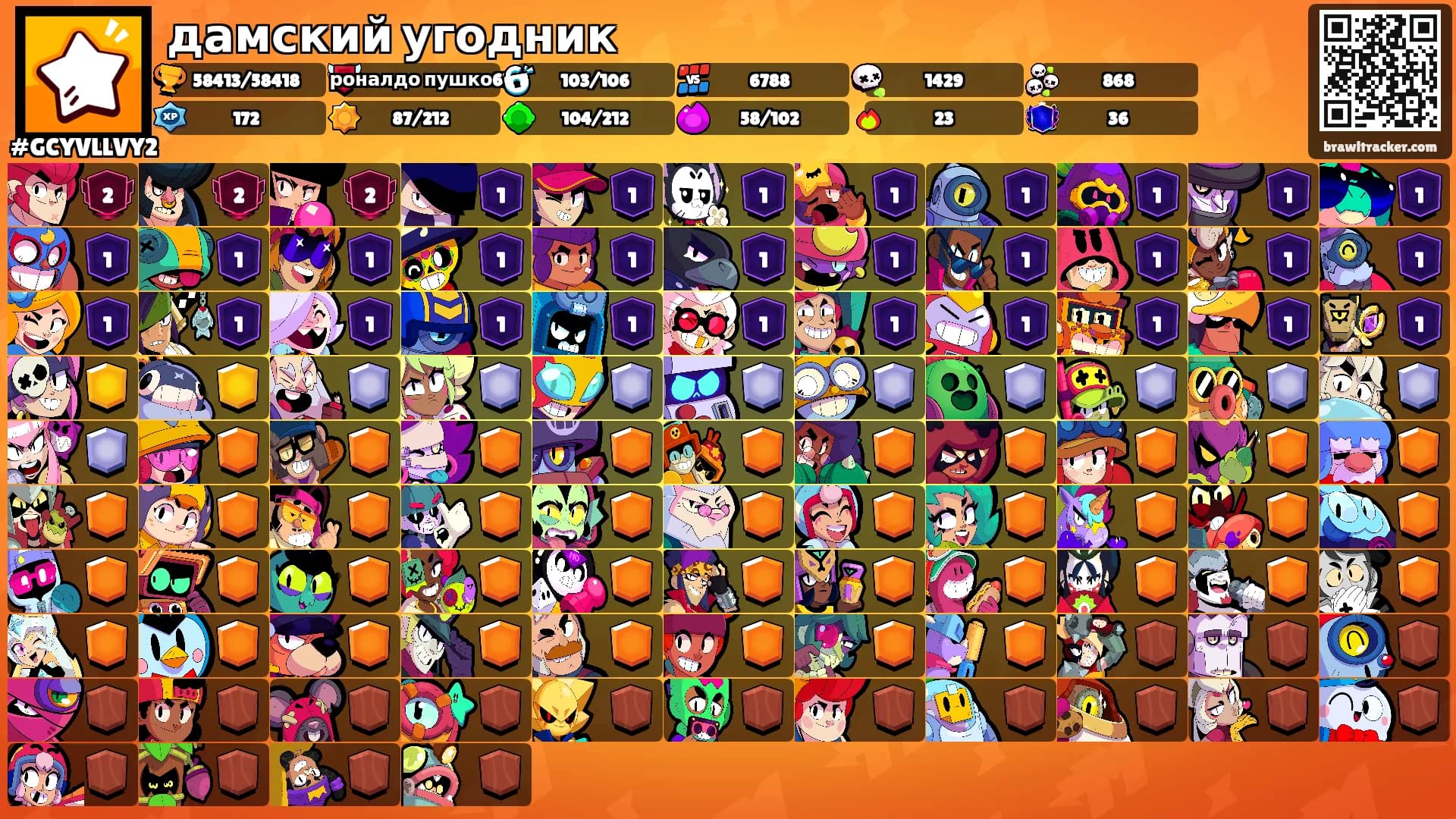 дамский угодник's Ranks