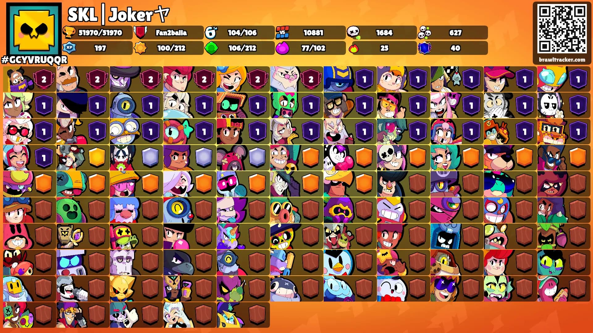 SKL|Jokerヤ's Ranks