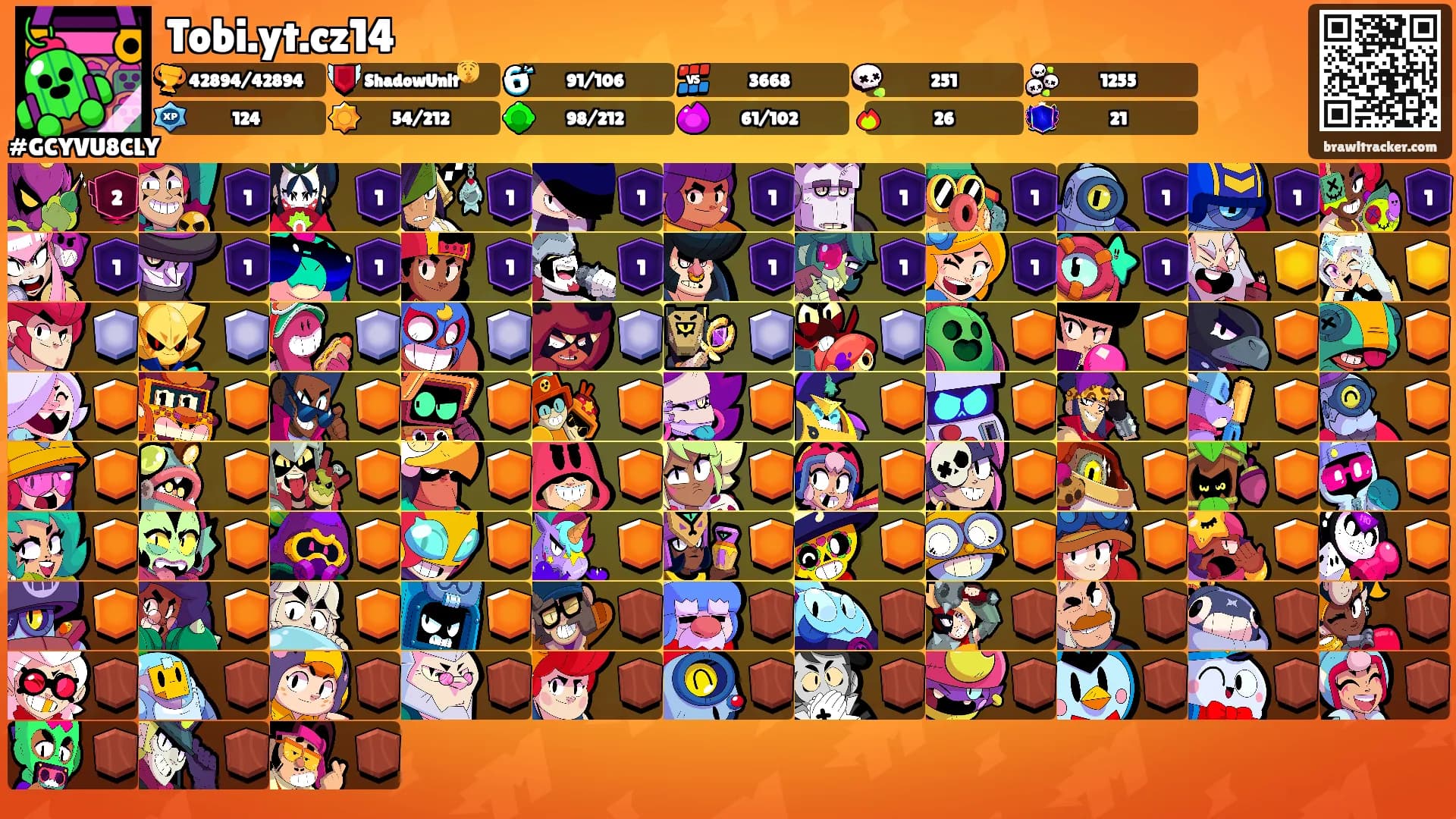 Tobi.yt.cz14's Ranks