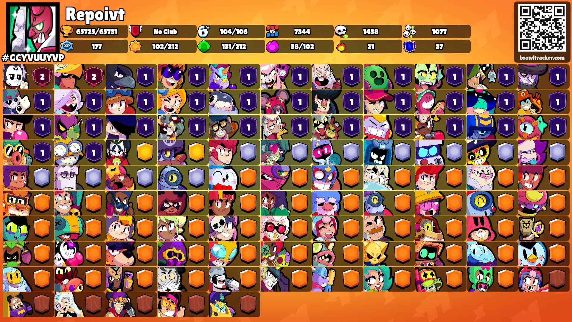 Repoivt's Ranks