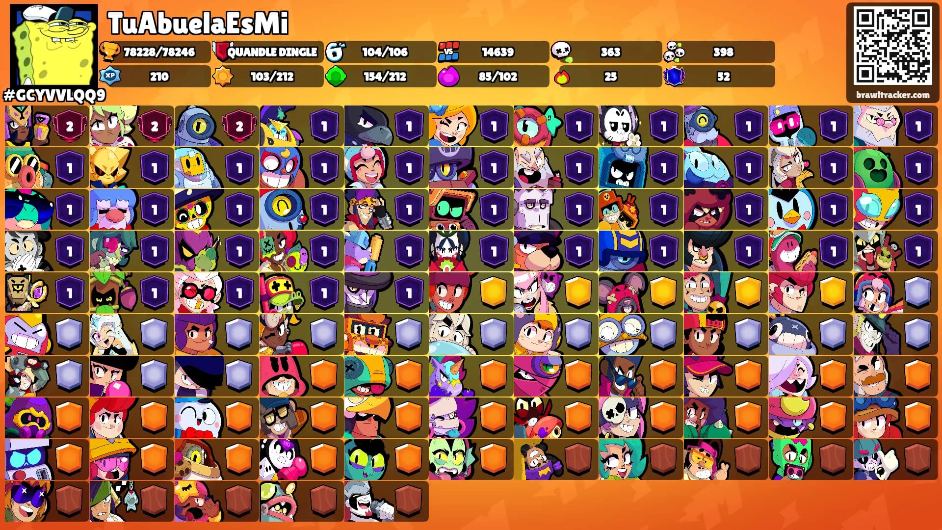 TuAbuelaEsMi's Ranks