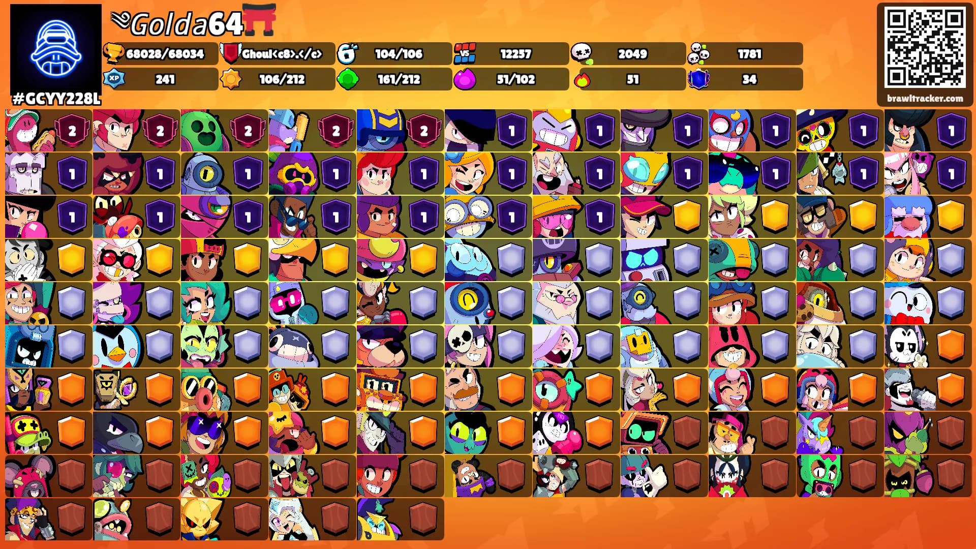 ༄𝘎𝘰𝘭𝘥𝘢64⛩️'s Ranks