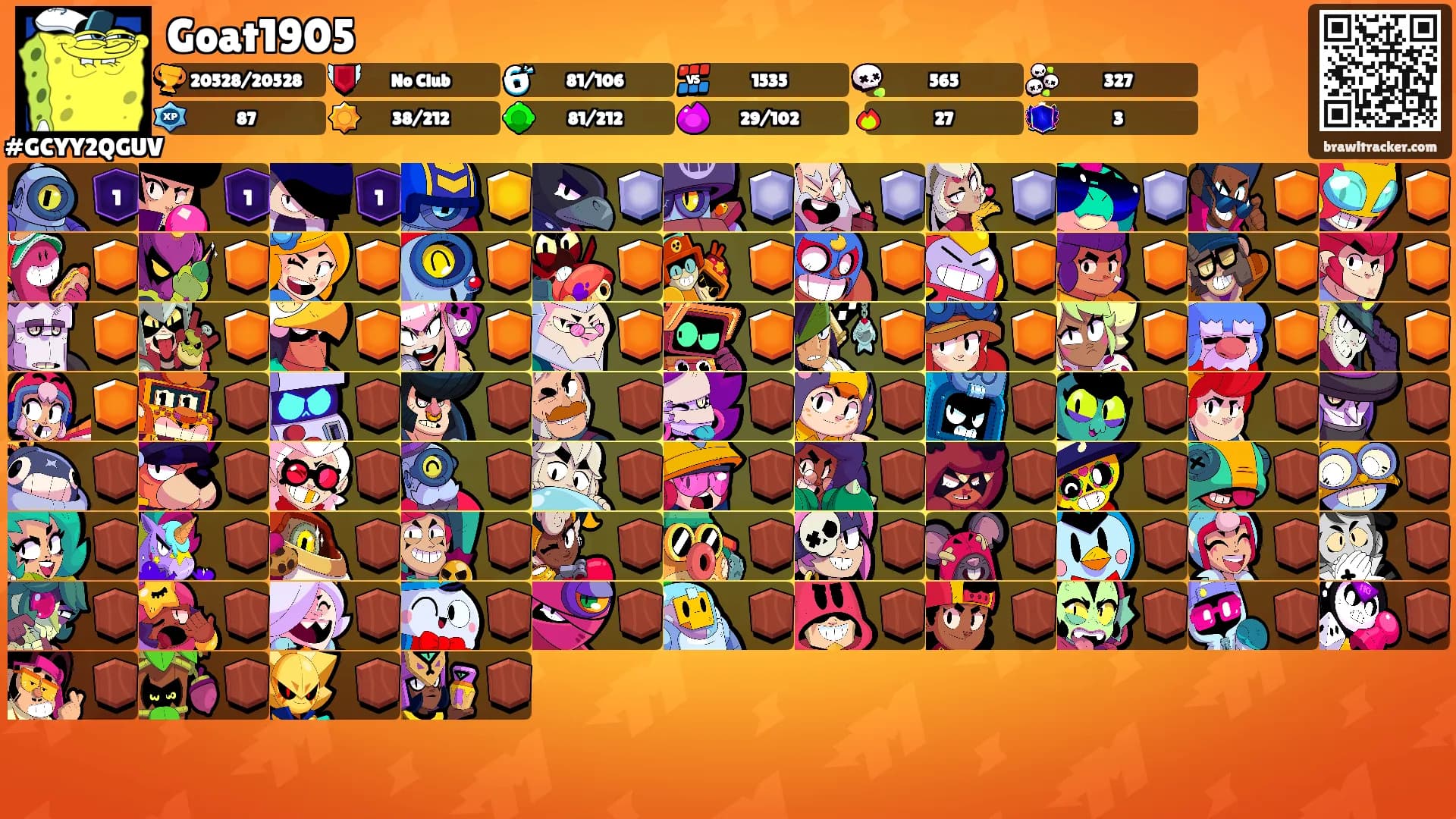 Goat1905's Ranks