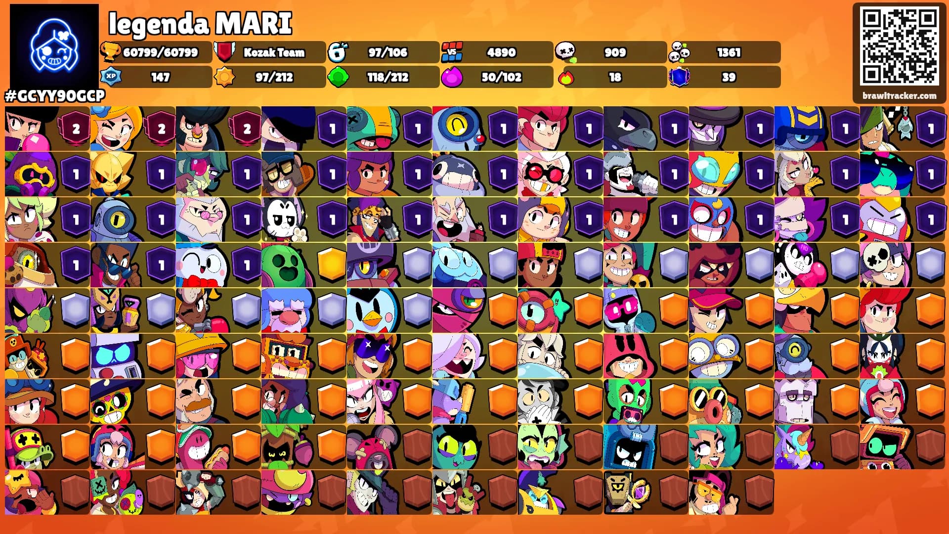 legenda MARI's Ranks