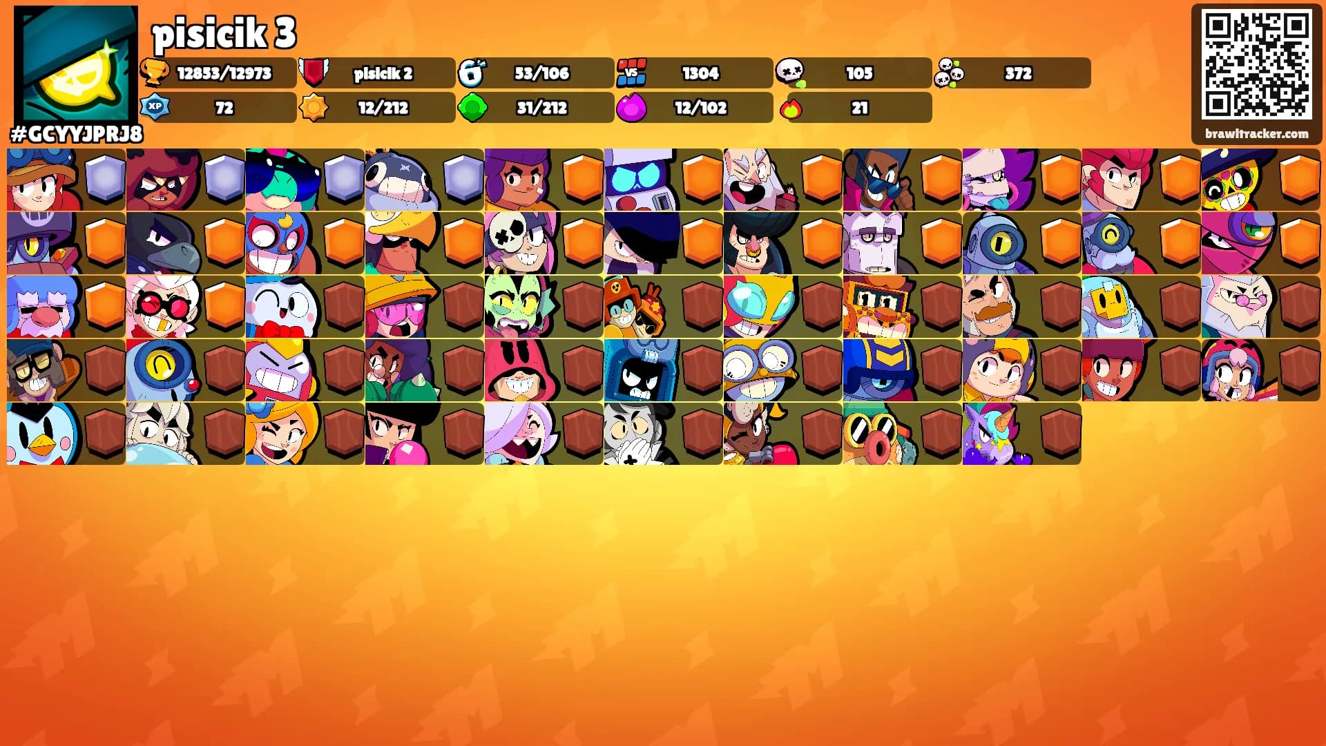 pisicik 3's Ranks