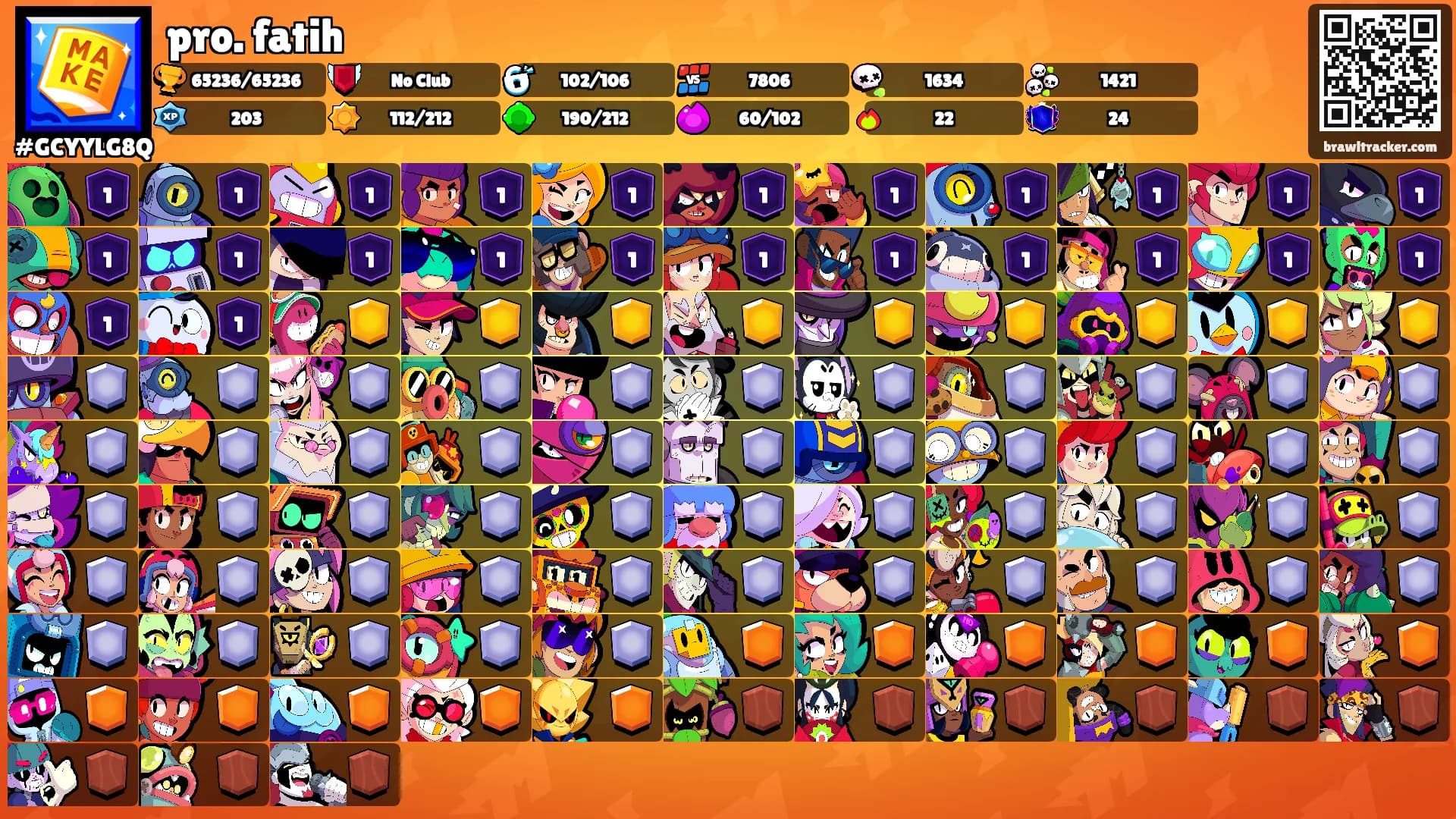 pro. fatih's Ranks