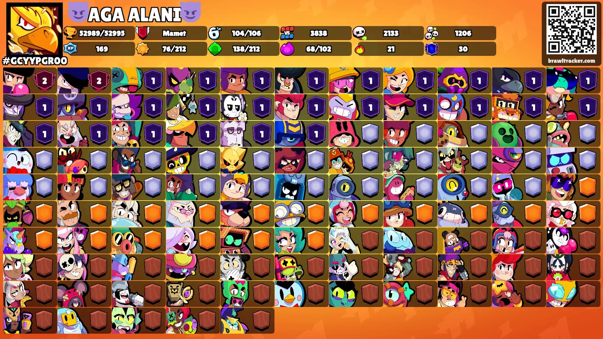 😈AGA ALANI😈's Ranks