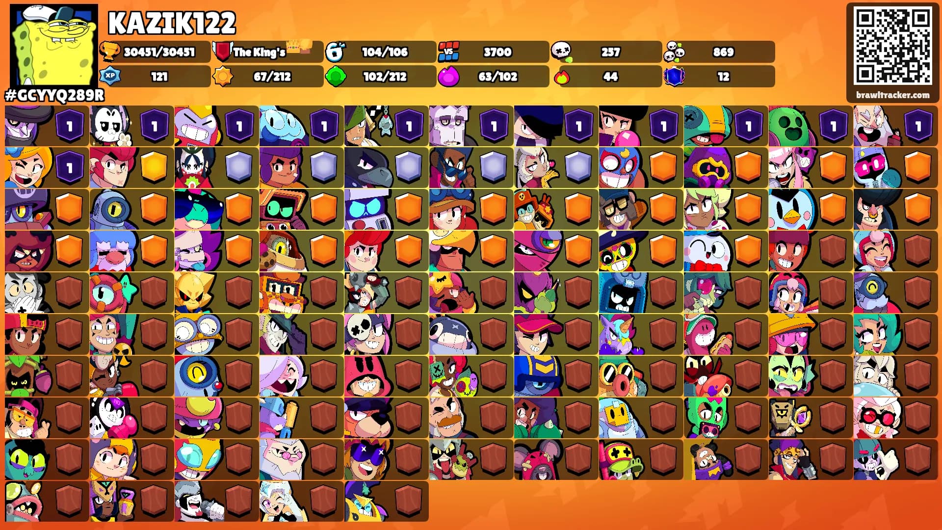 KAZIK122's Ranks