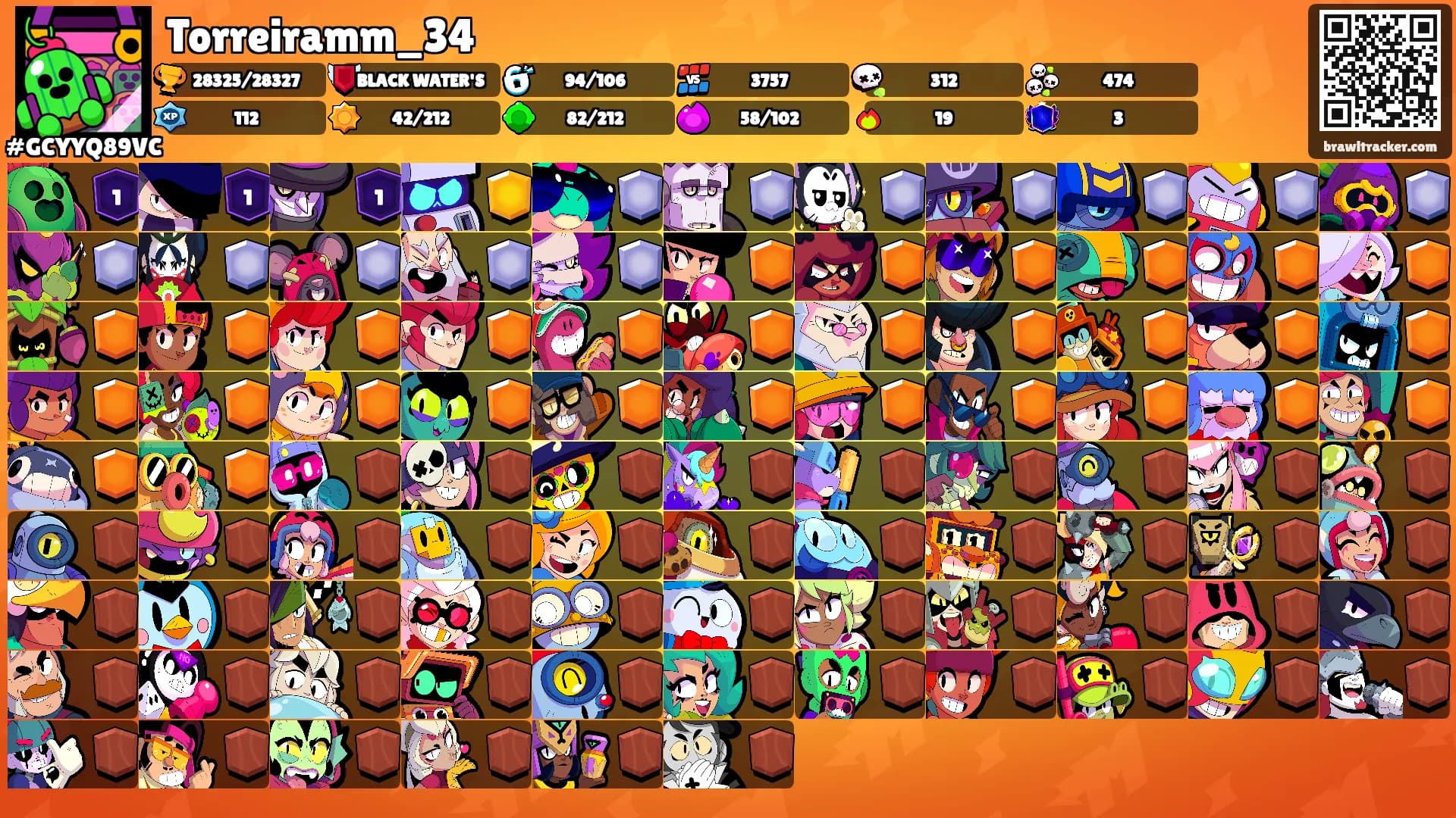 Torreiramm_34's Ranks