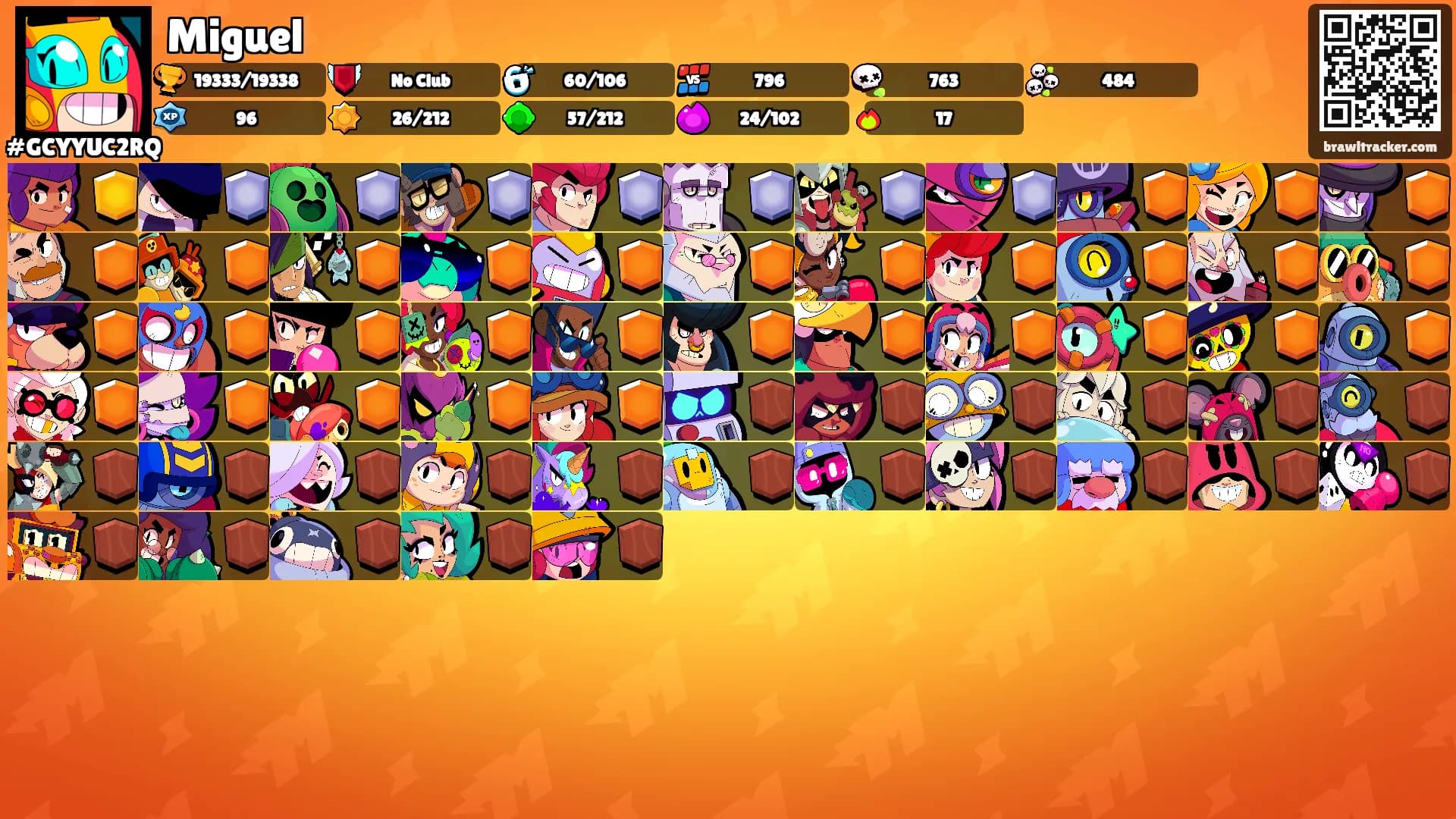 Miguel's Ranks
