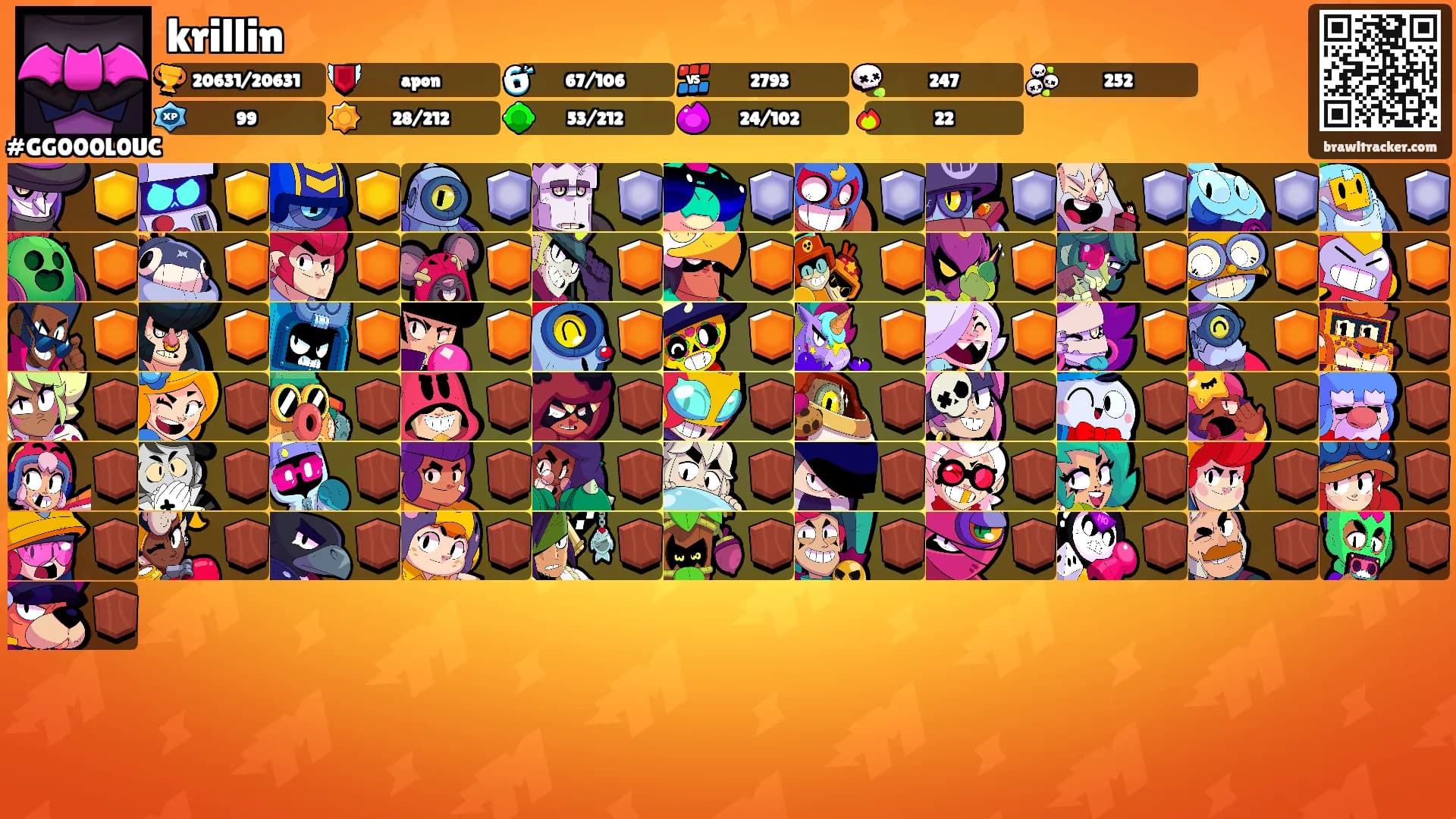 krillin's Ranks