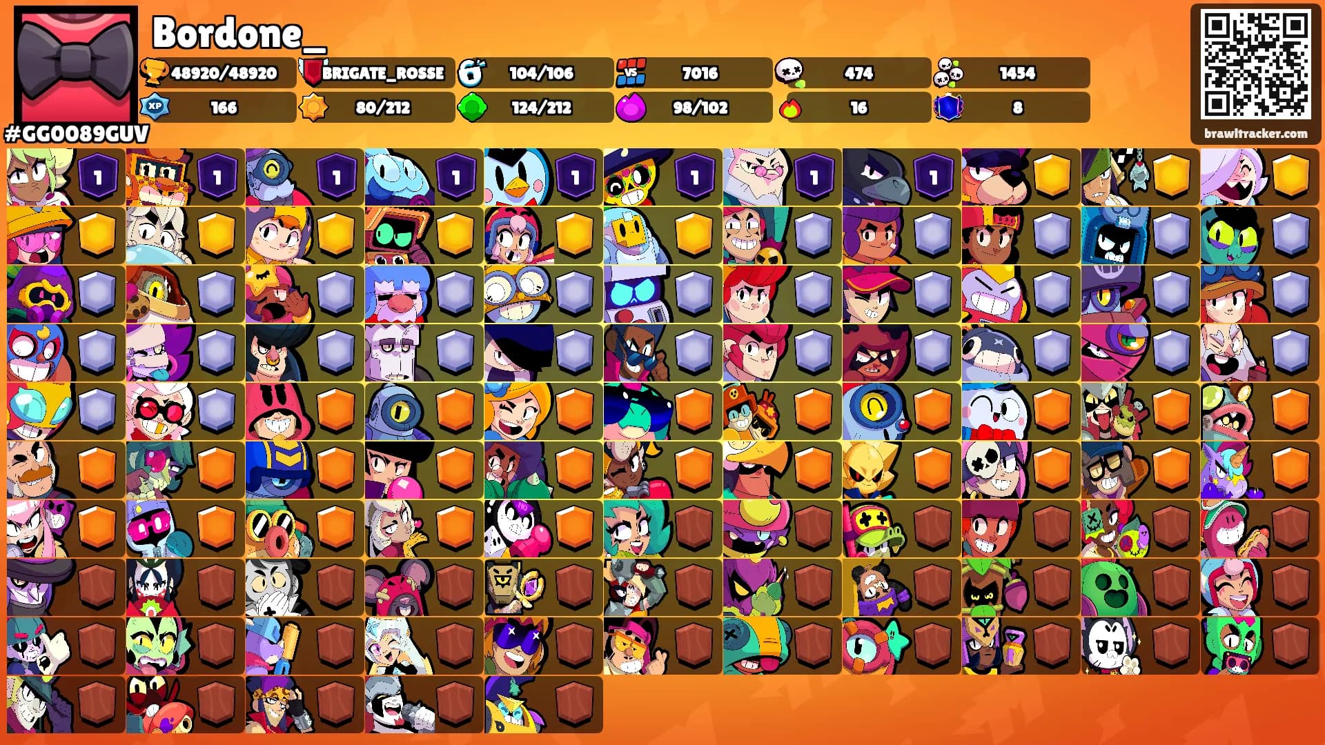 Bordone_'s Ranks
