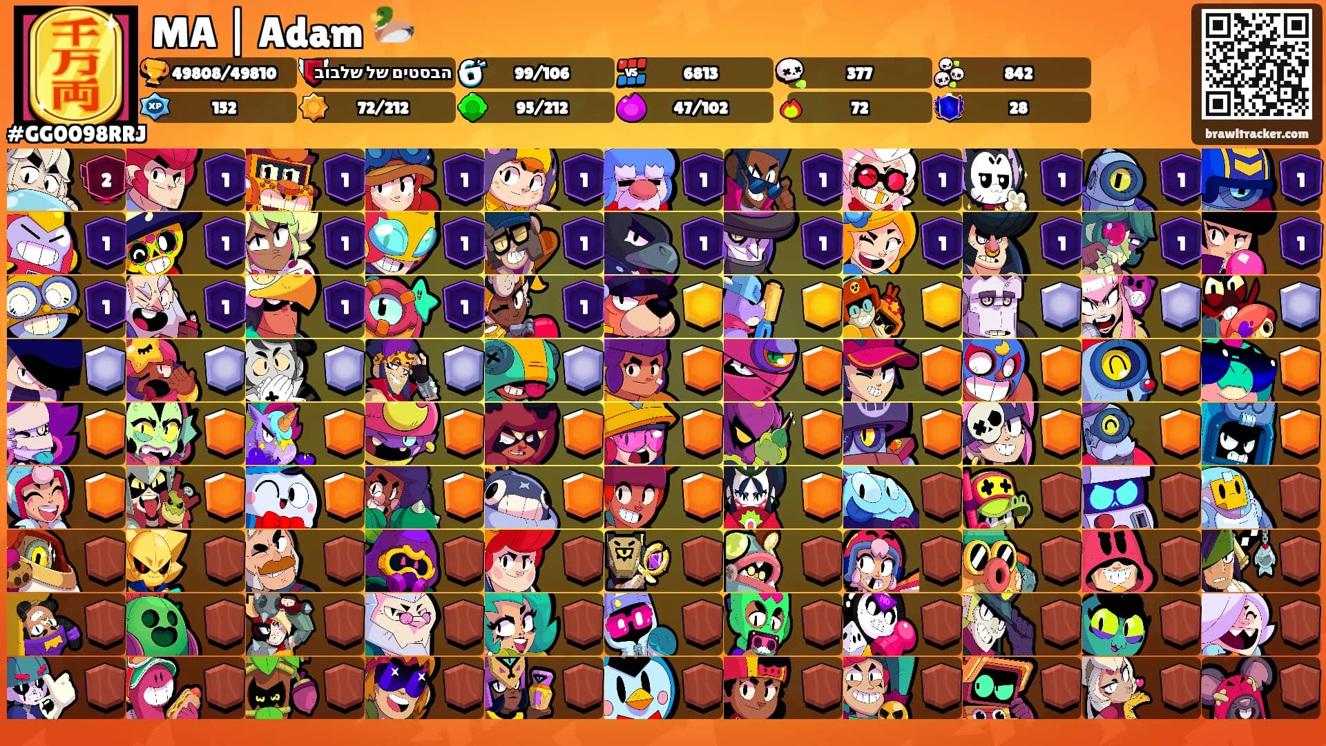 MA | Adam 🦆's Ranks