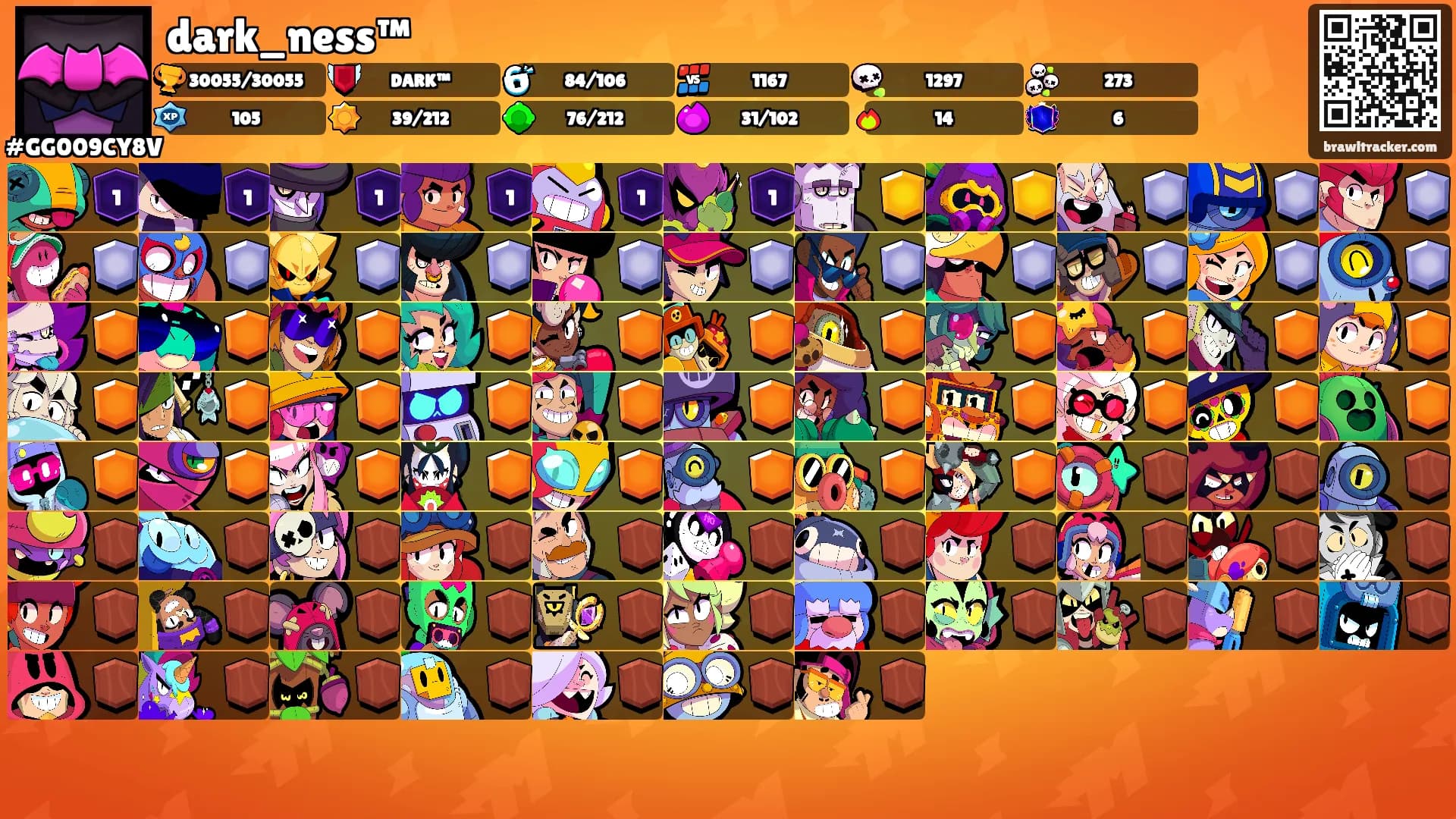 dark_ness™'s Ranks