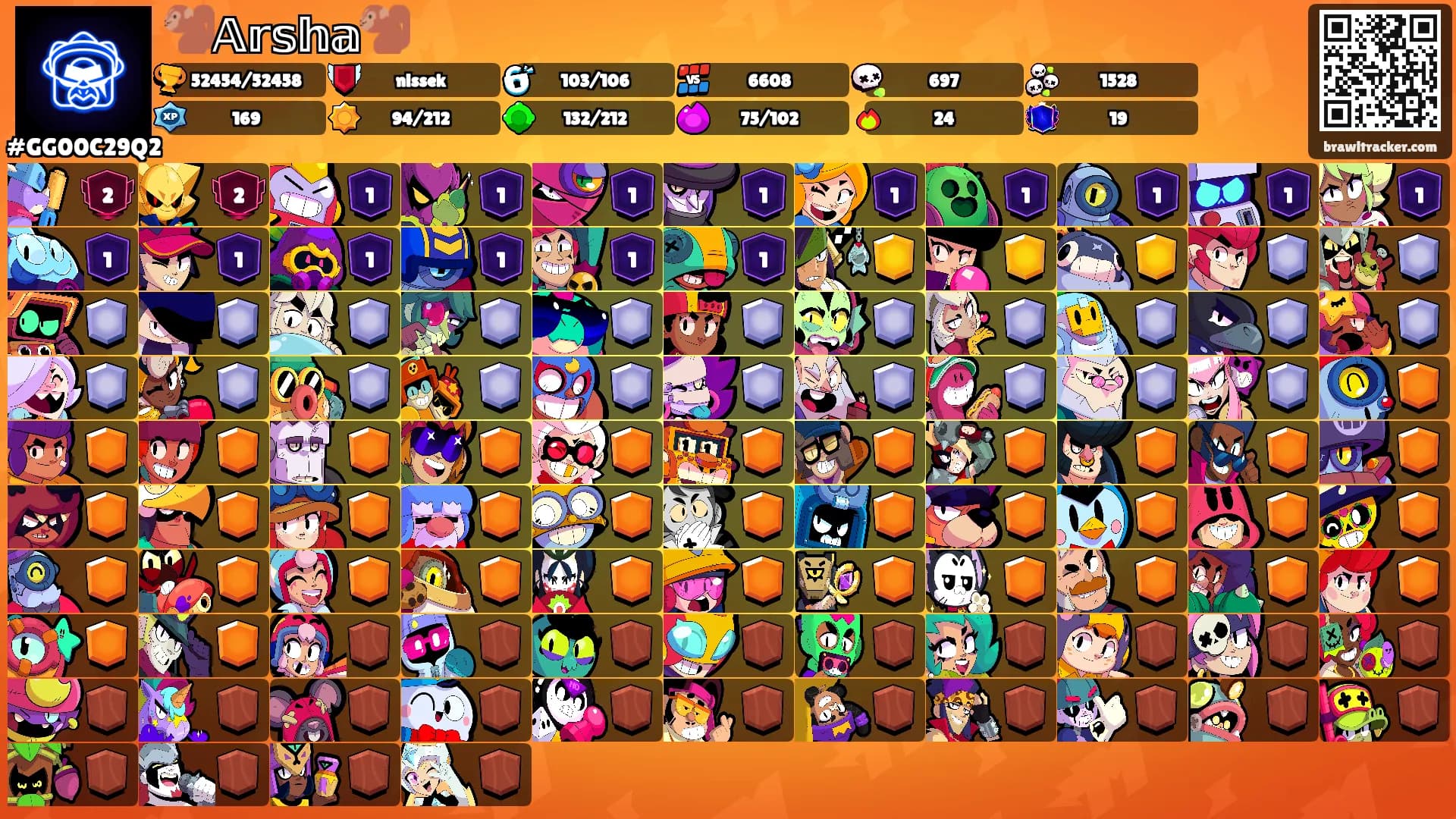 🐒𝔸𝕣𝕤𝕙𝕒🐒's Ranks