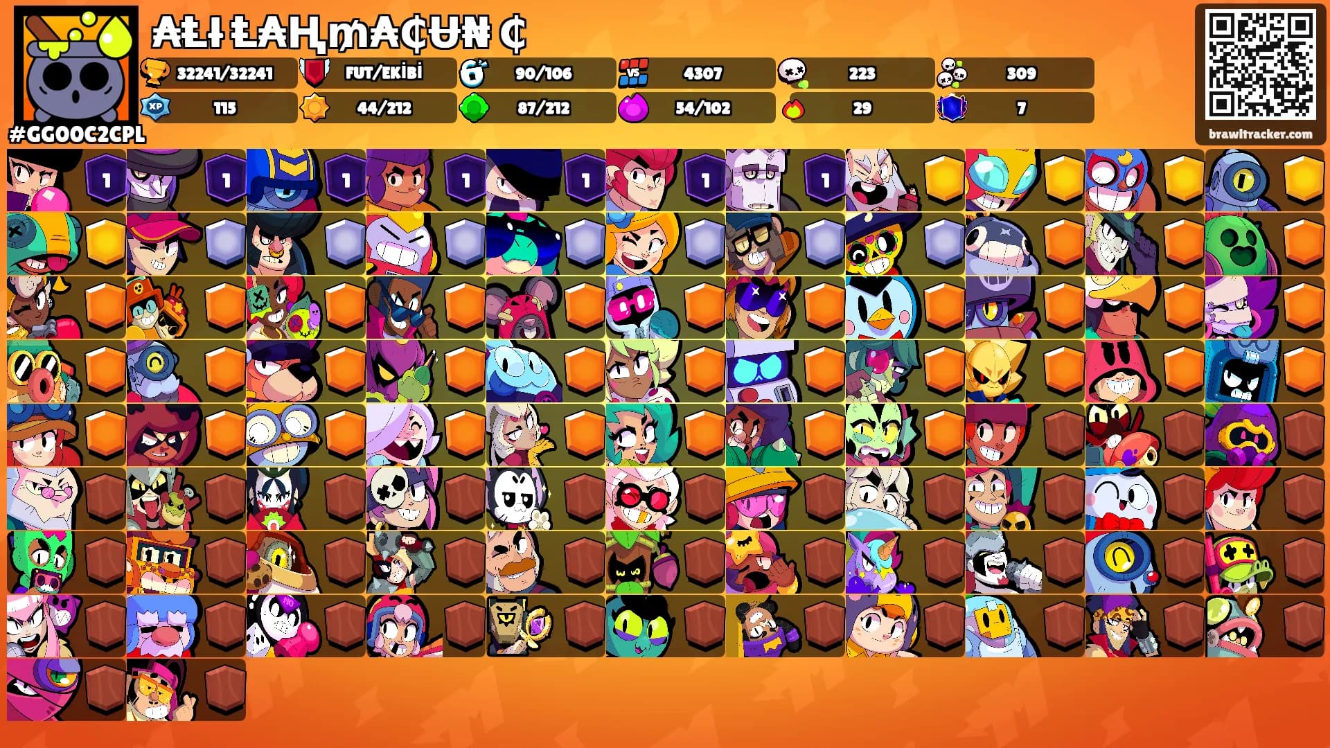 ₳Ⱡł Ⱡ₳Ⱨ₥₳₵Ʉ₦ ₵'s Ranks