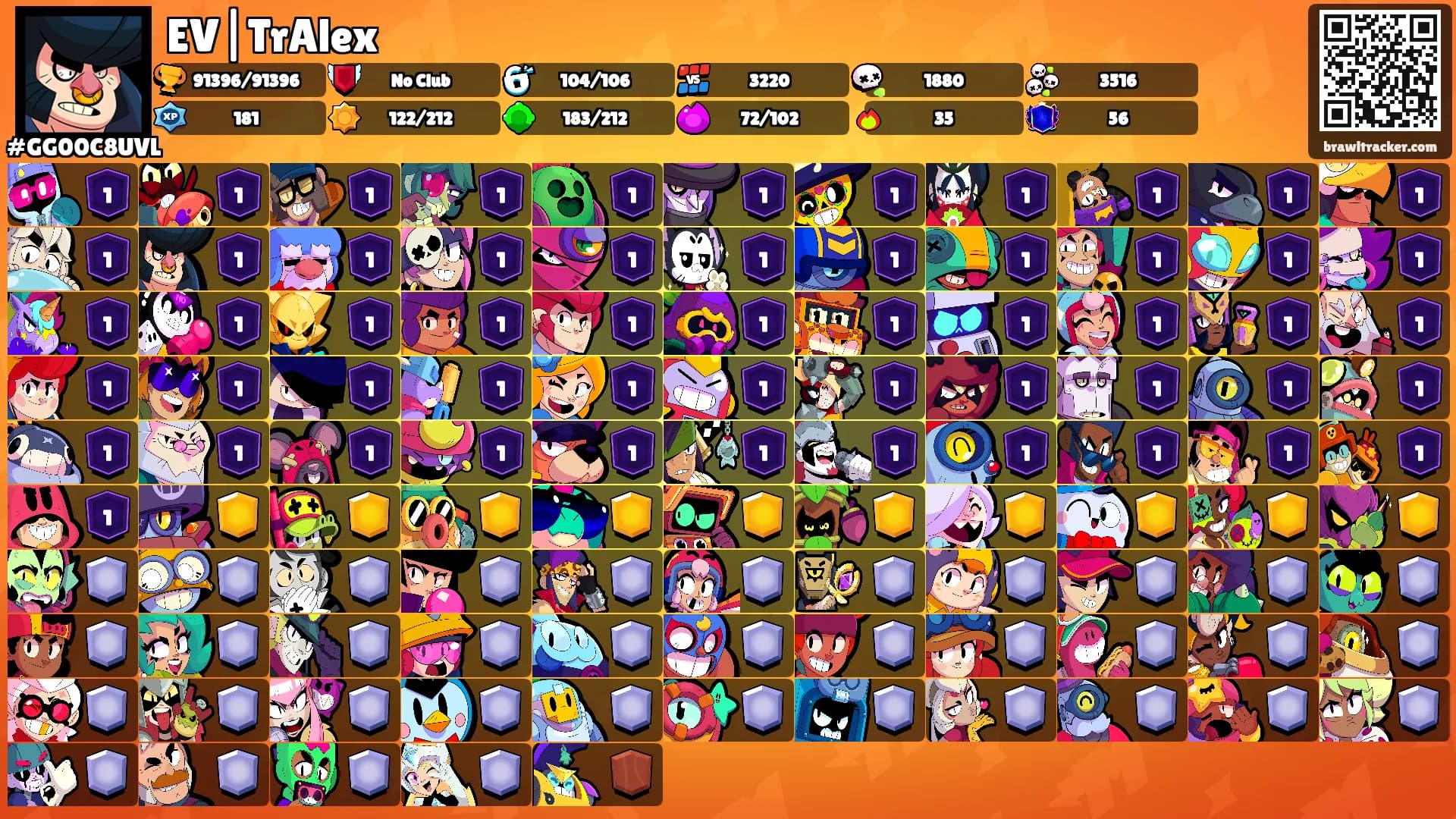 EV|TrAlex's Ranks