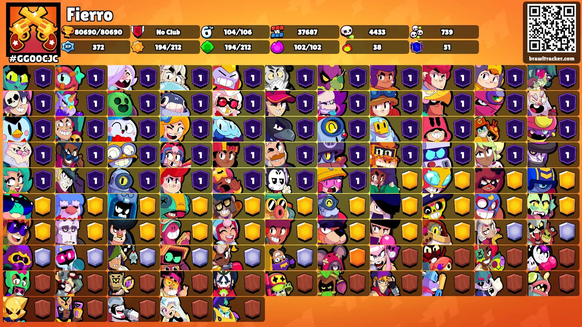 Fierro's Ranks