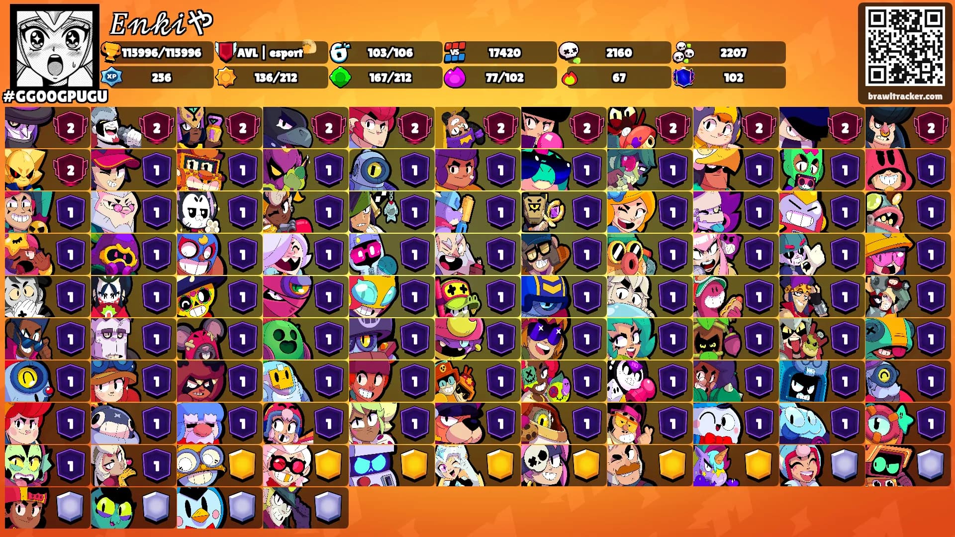 𝐸𝓃𝓀𝒾や's Ranks