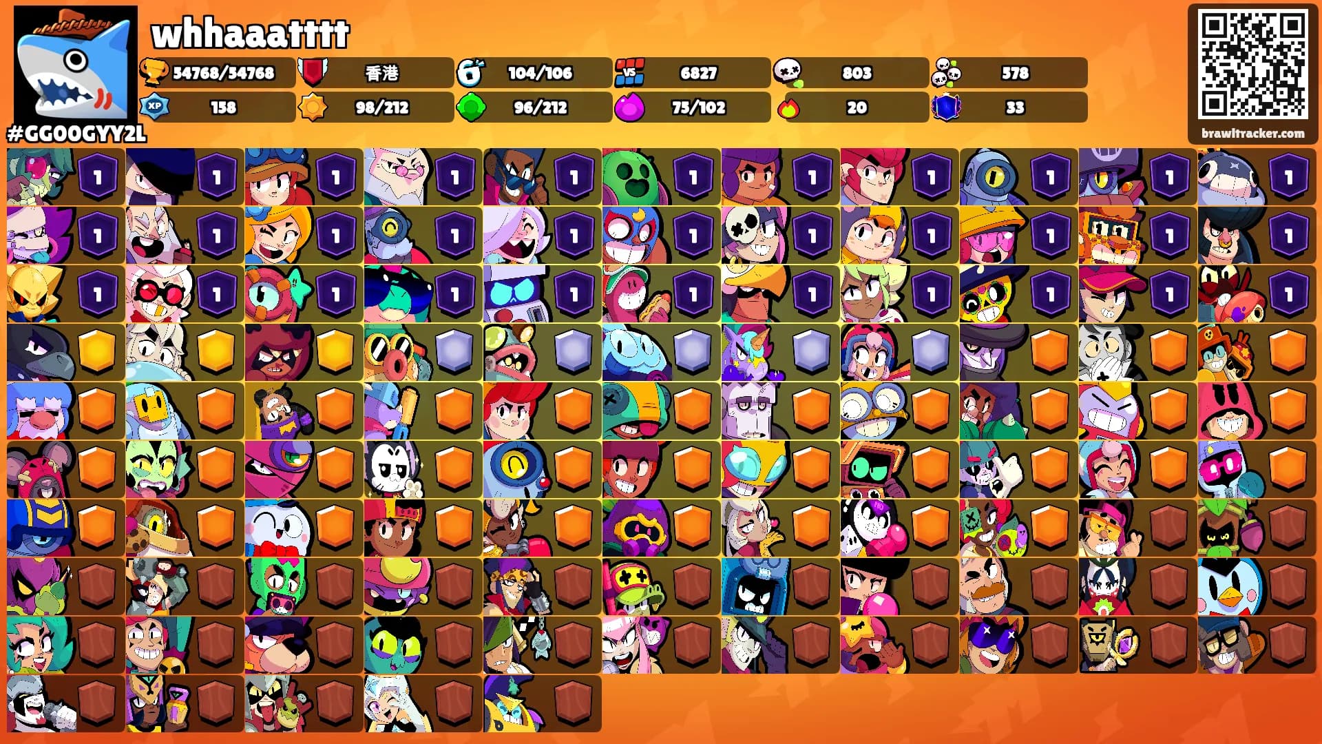 whhaaatttt's Ranks