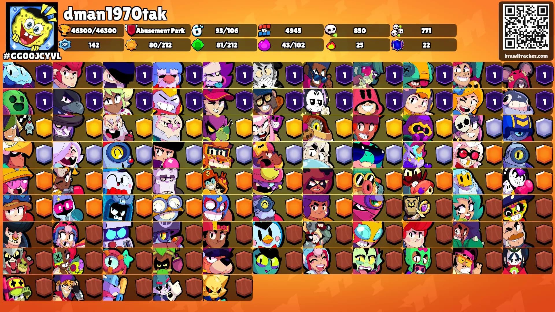 dman1970tak's Ranks