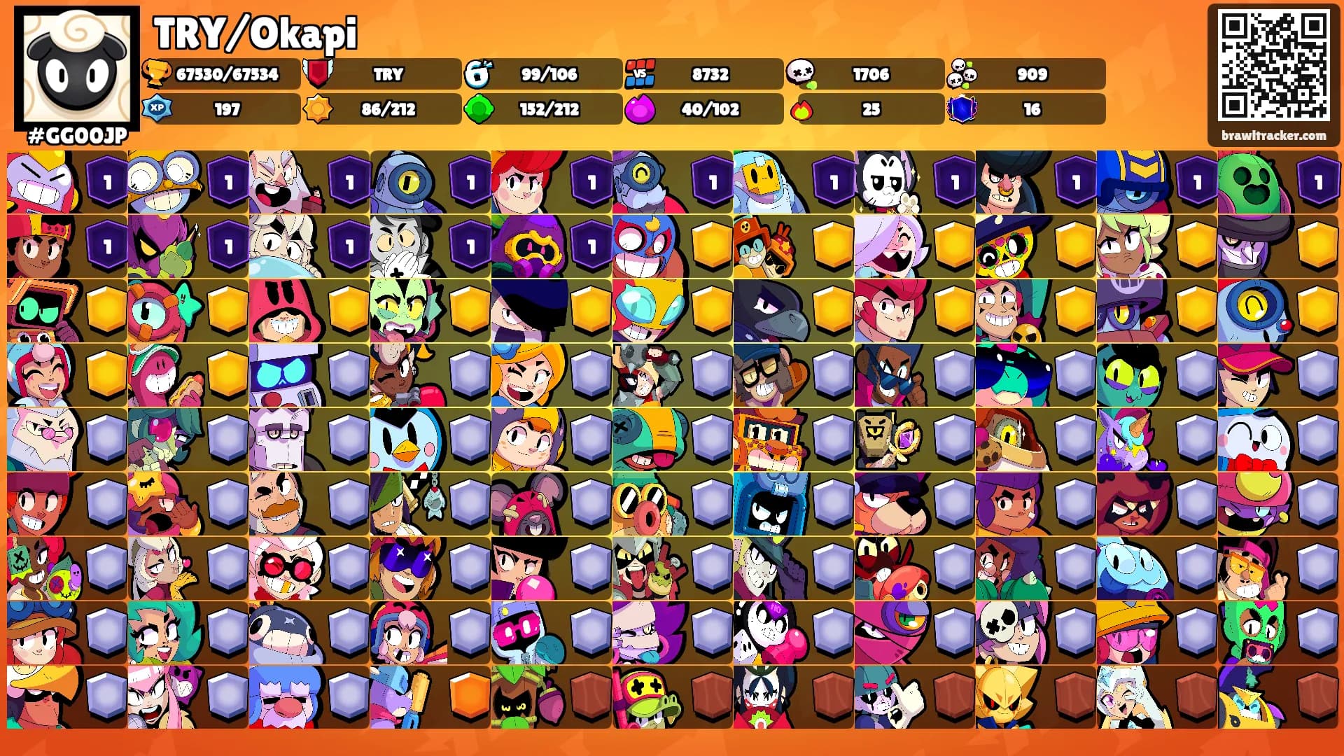 TRY/Okapi's Ranks