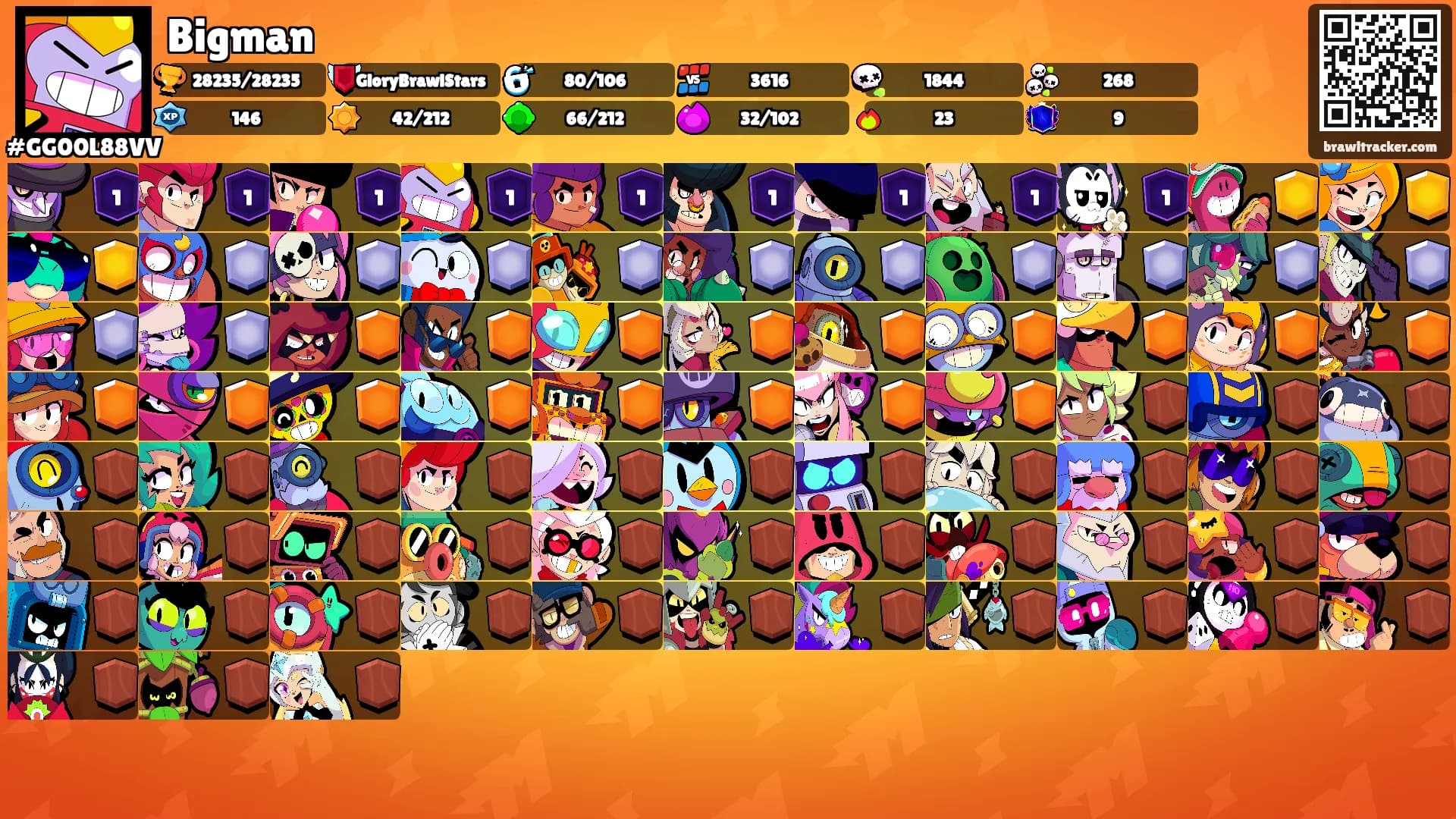 Bigman's Ranks