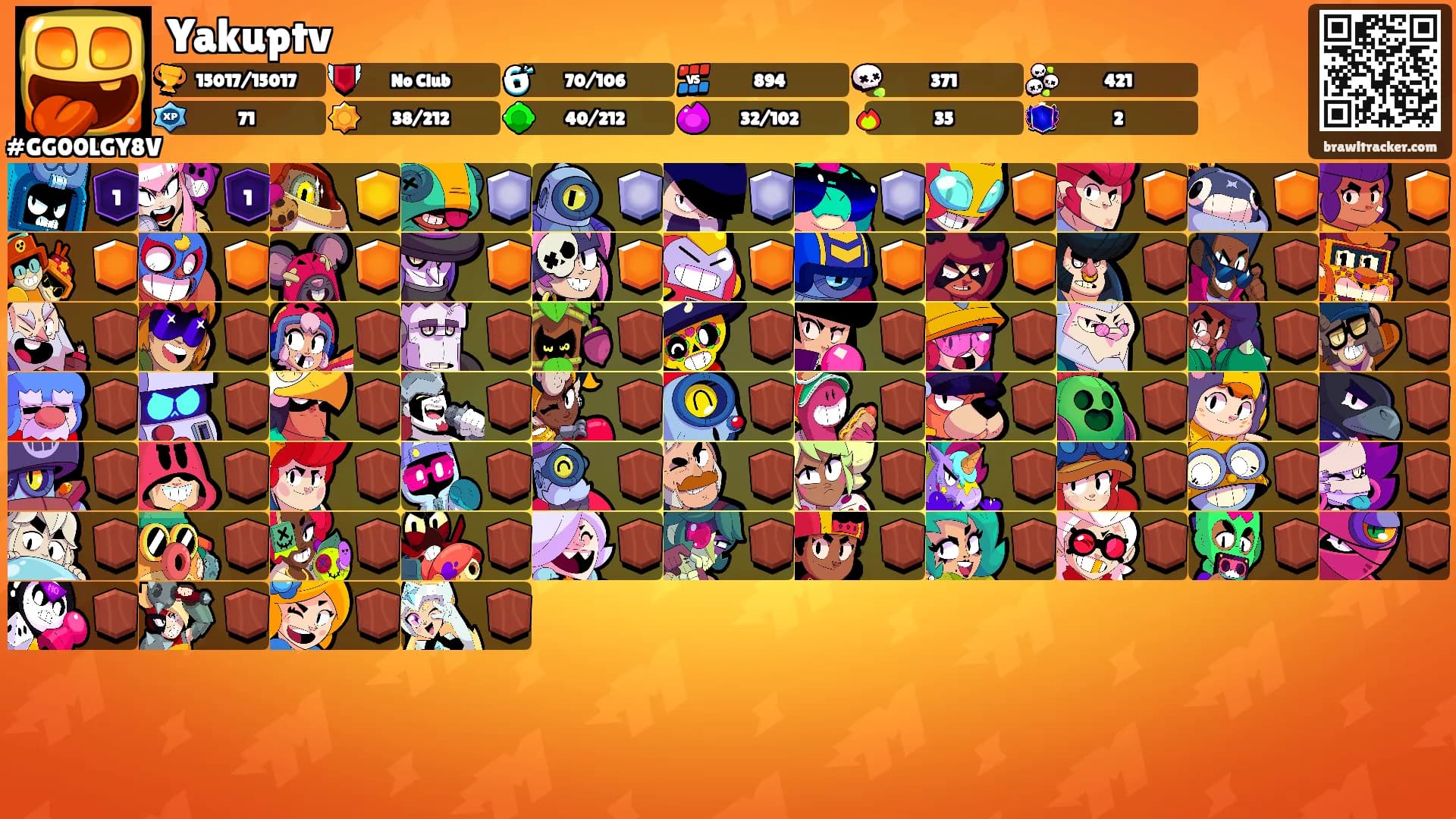 Yakuptv's Ranks