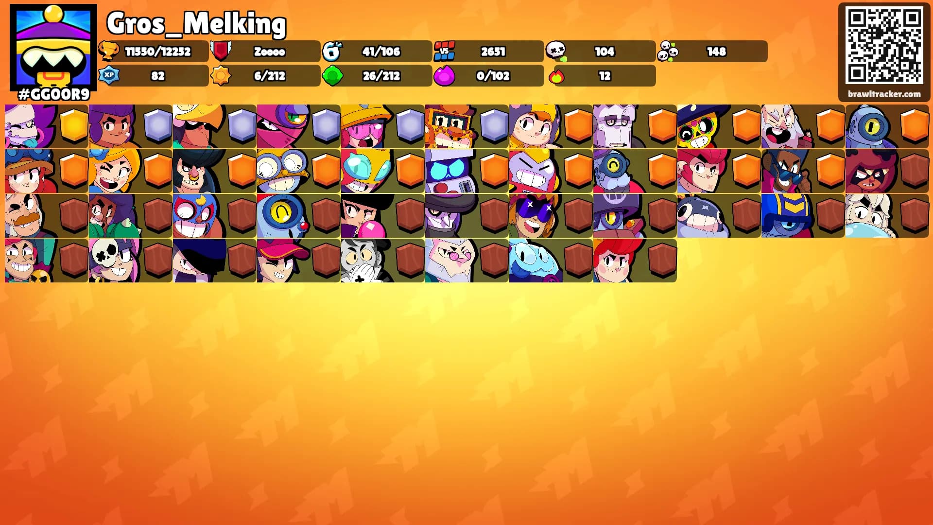 Gros_Melking's Ranks
