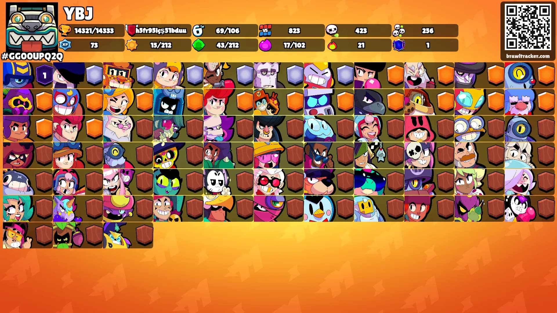 YBJ's Ranks