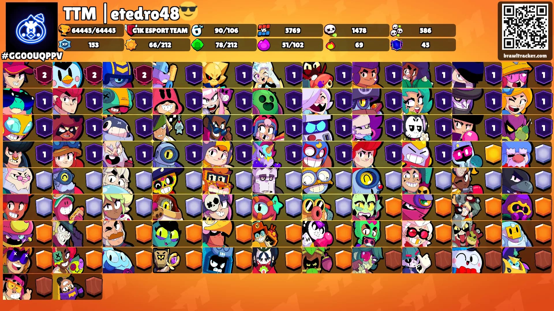 TTM |etedro48😎's Ranks