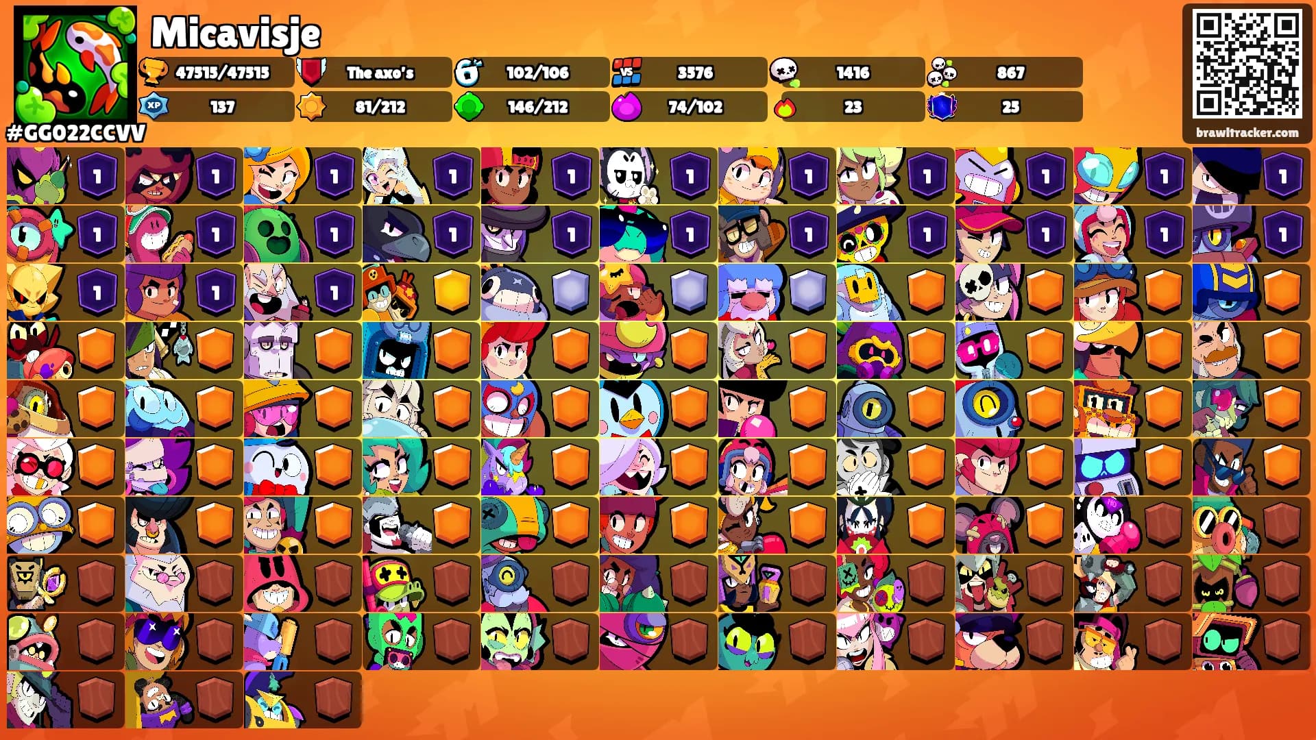 Micavisje's Ranks