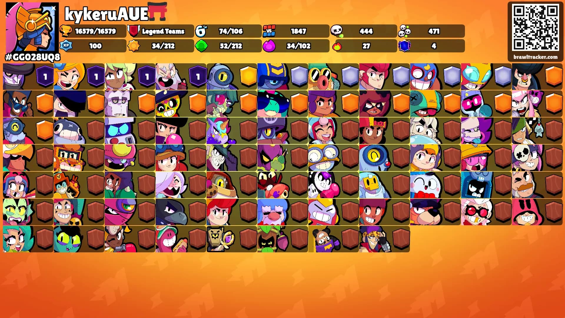 kykeruAUE⛩️'s Ranks