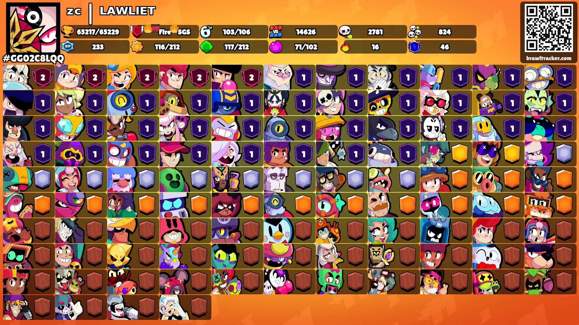 ᶻᶜ | ᴸᴬᵂᴸᴵᴱᵀ's Ranks