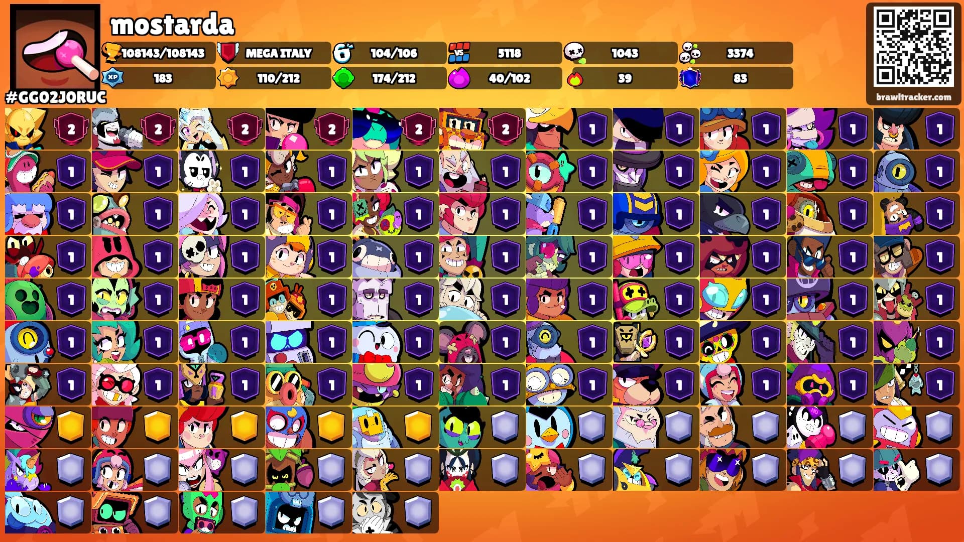 mostarda's Ranks