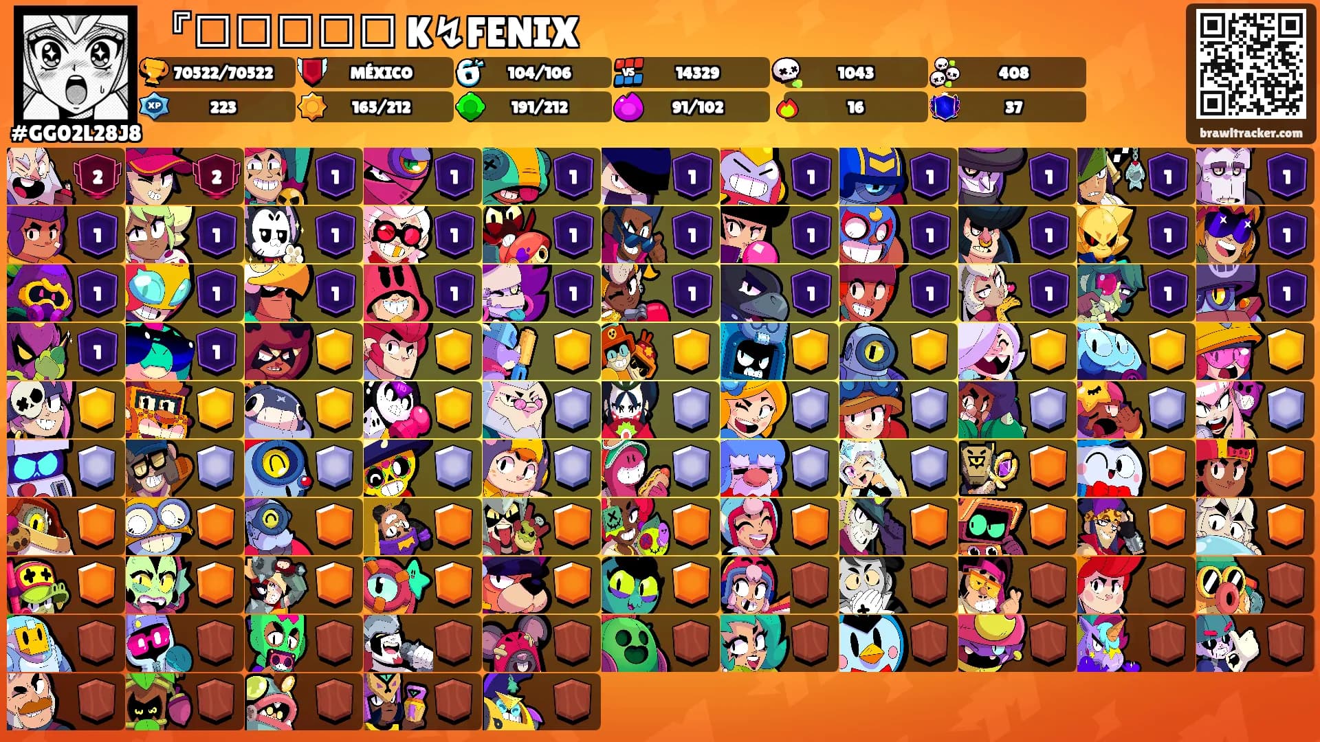『⏤͟͟͞͞ K↯FENIX's Ranks