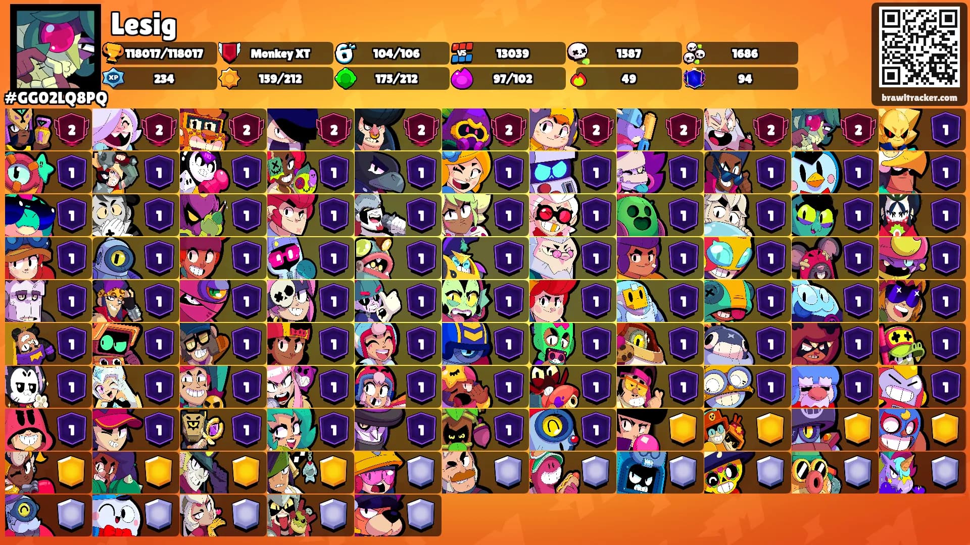 Lesig's Ranks