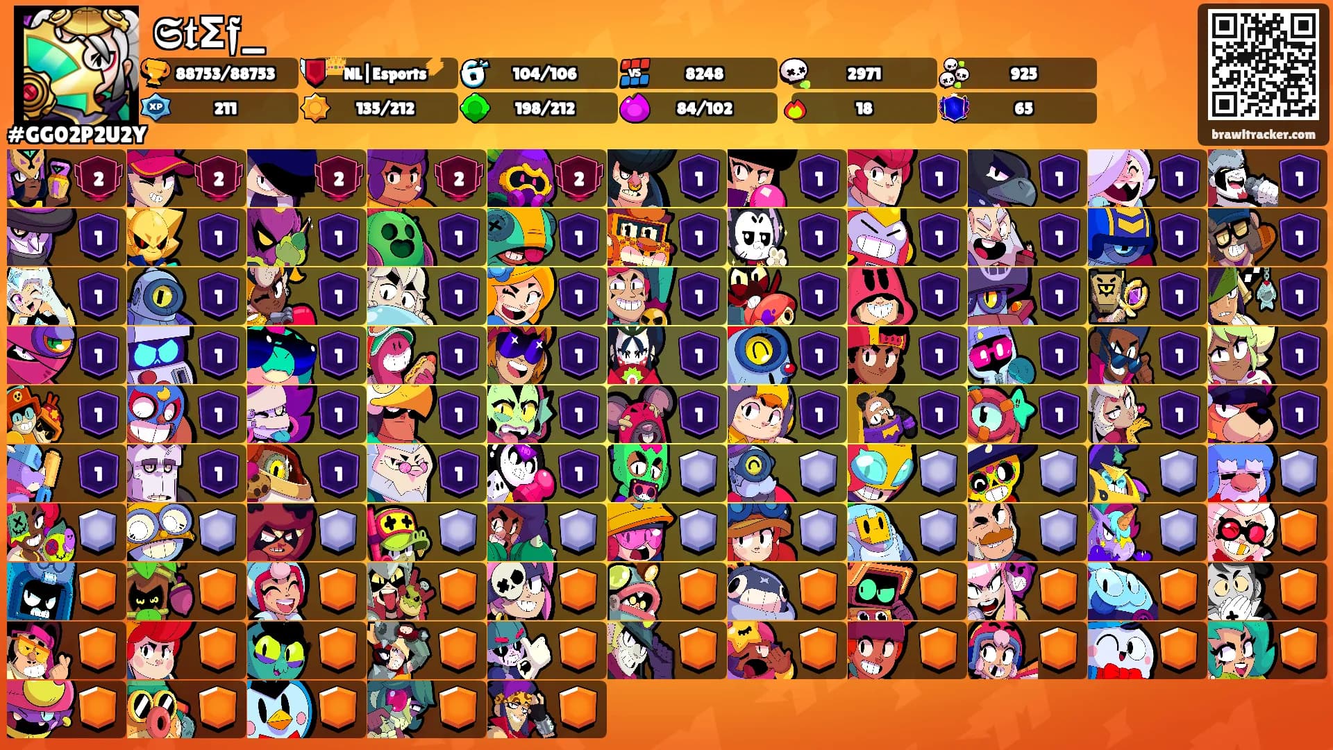 𝕾𝖙Σ𝖋_'s Ranks