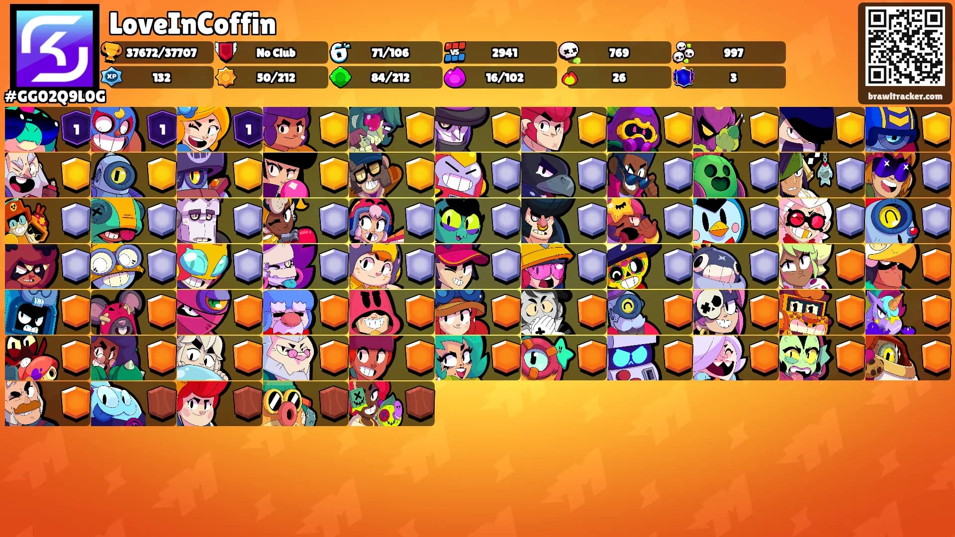 LoveInCoffin's Ranks