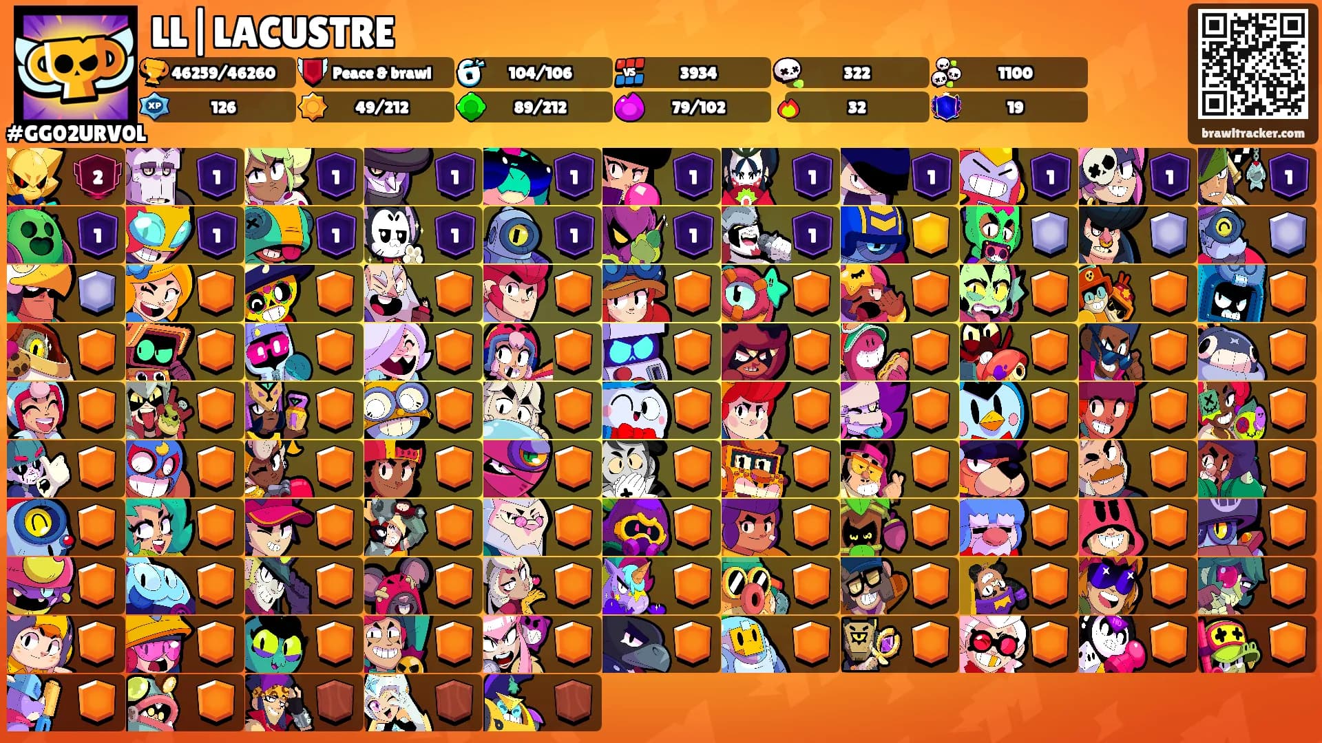 LL|LACUSTRE's Ranks
