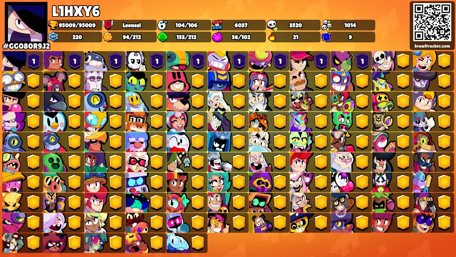 L1HXY6's Ranks