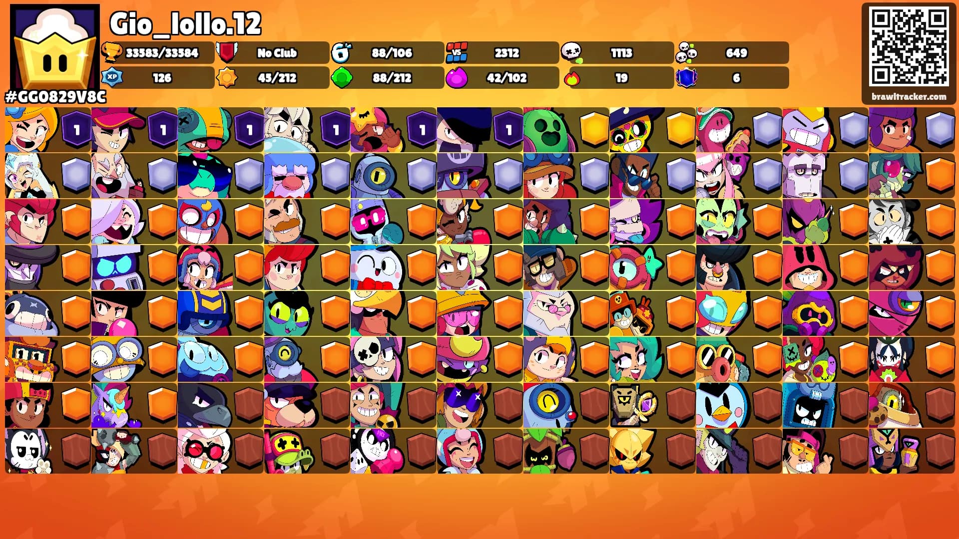 Gio_lollo.12's Ranks