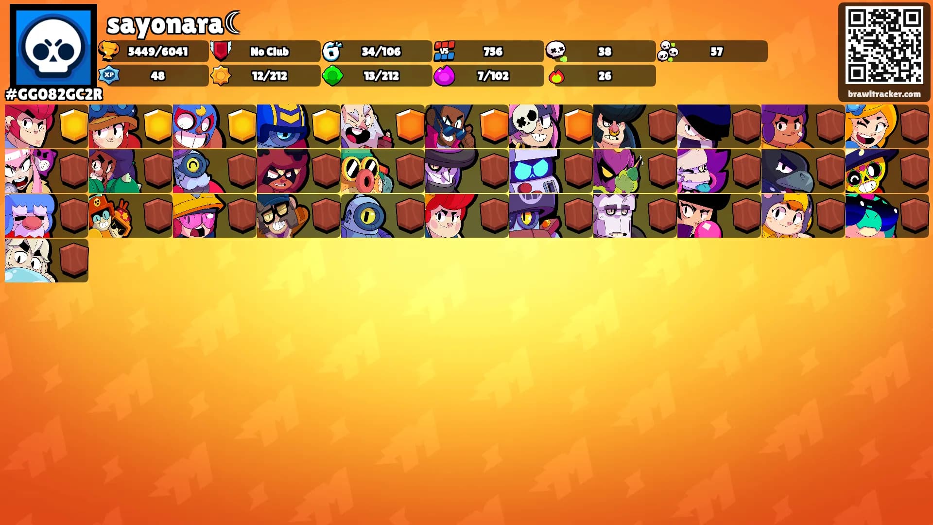 sayonara☾'s Ranks